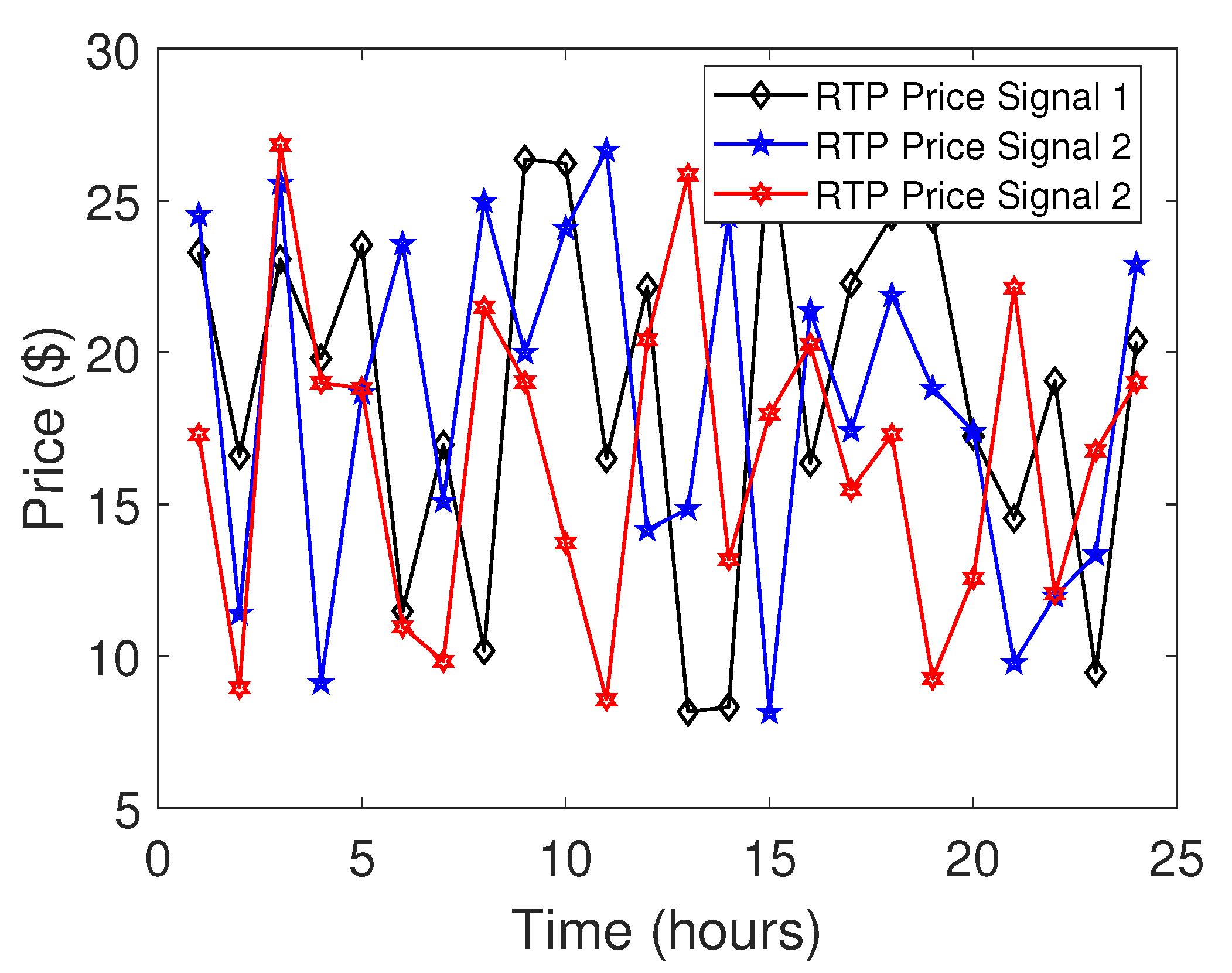 Sustainability 13 06066 g001 Sustainability 13 06066 g001