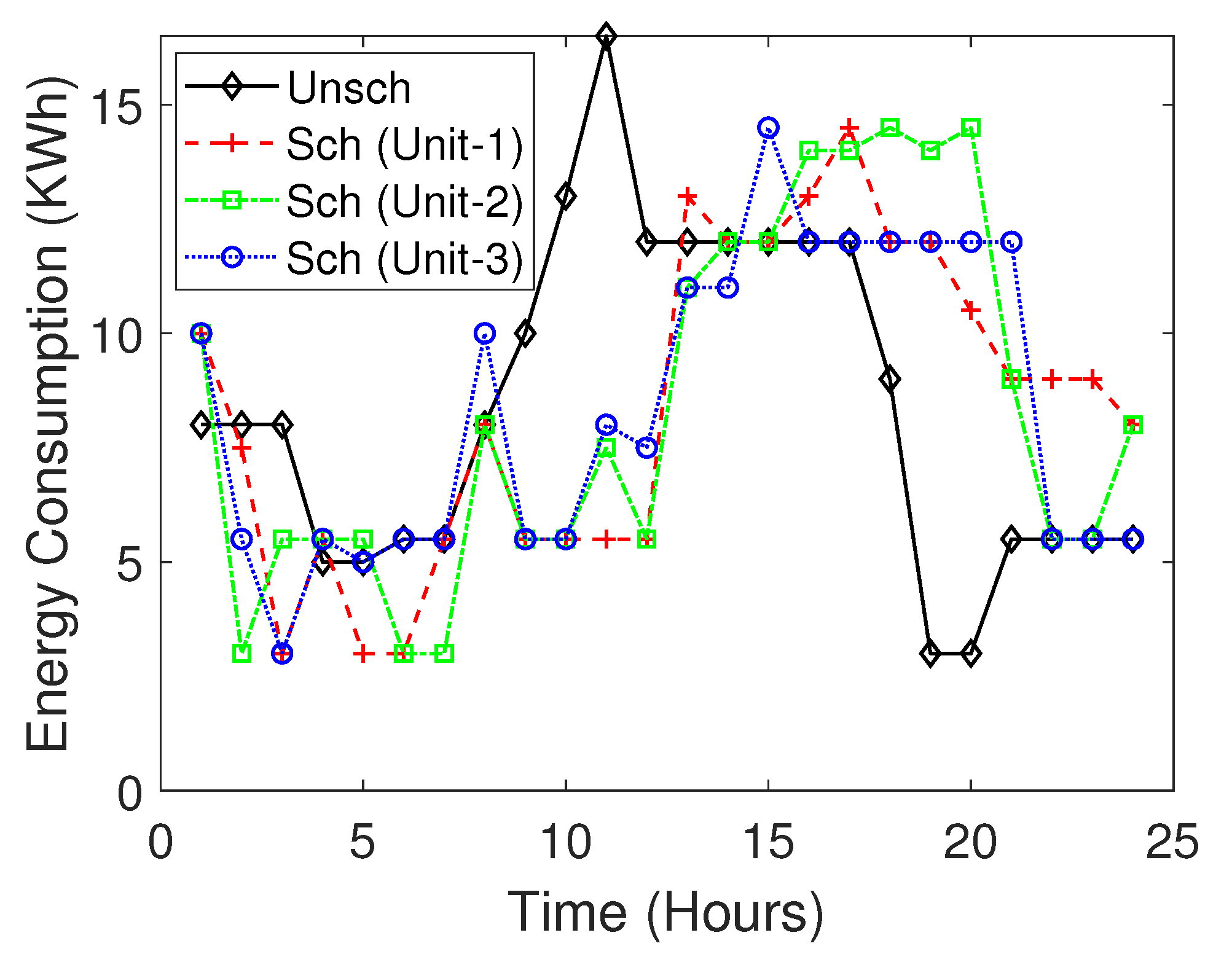 Sustainability 13 06066 g004 Sustainability 13 06066 g004