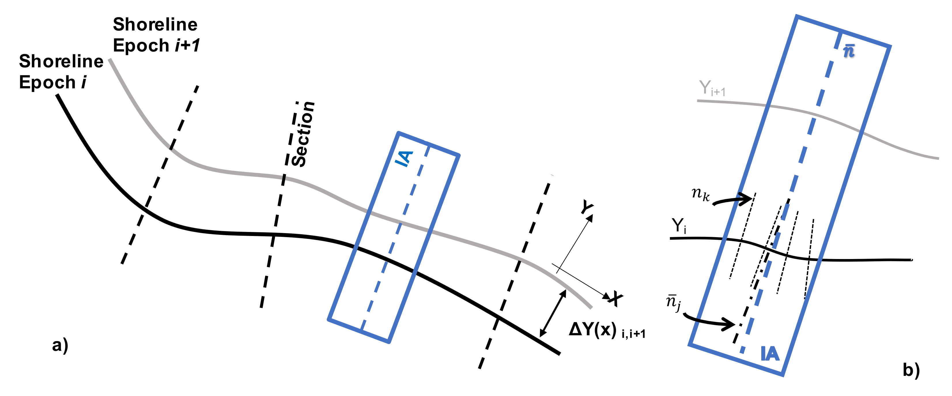 Sustainability 13 06071 g002