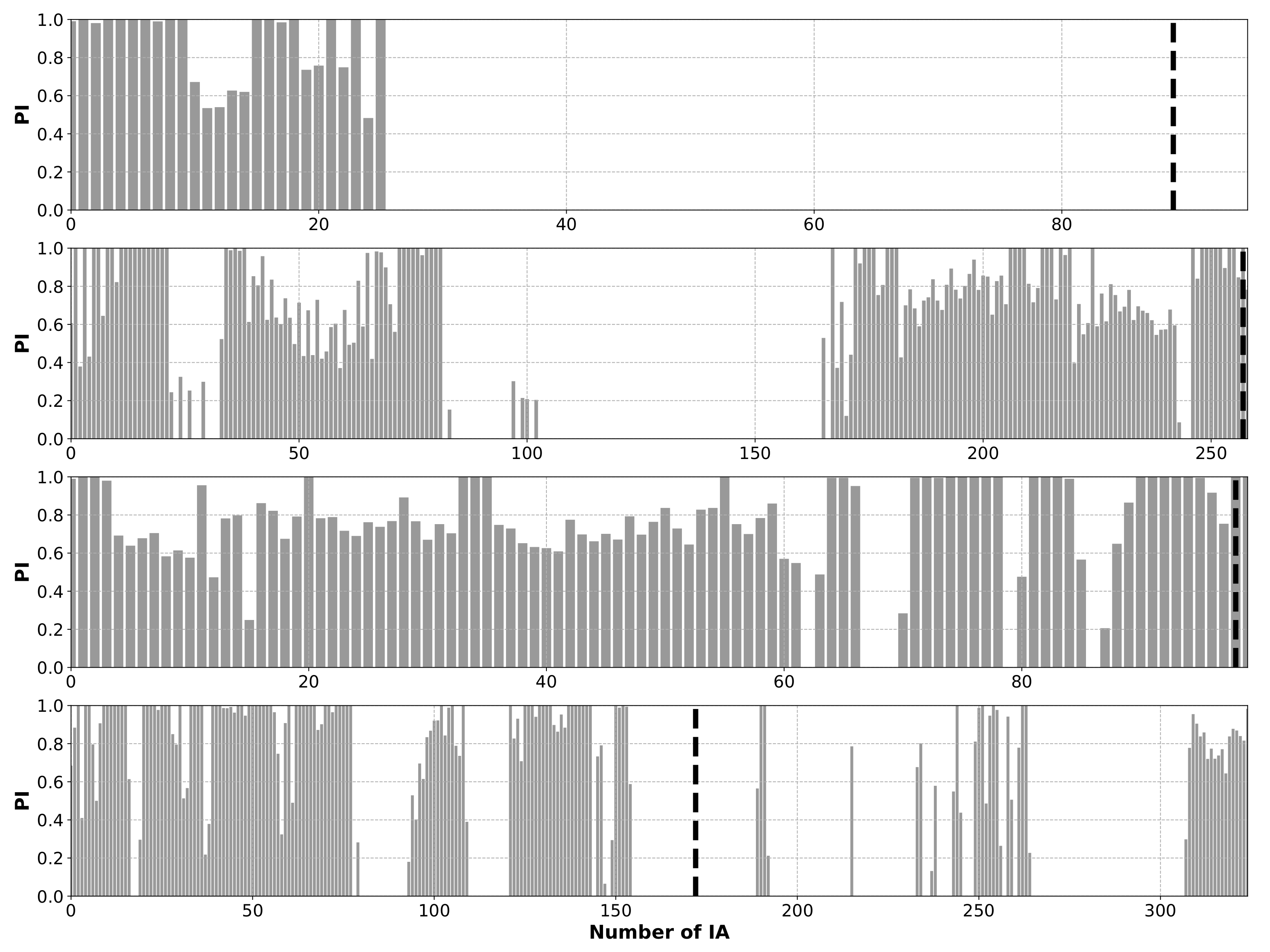 Sustainability 13 06071 g008