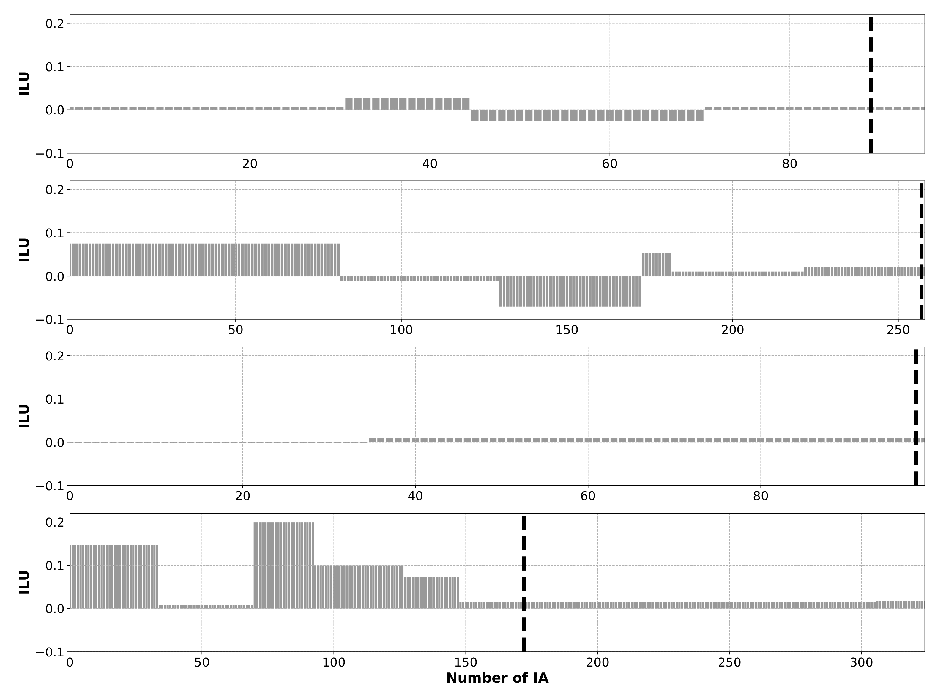 Sustainability 13 06071 g012