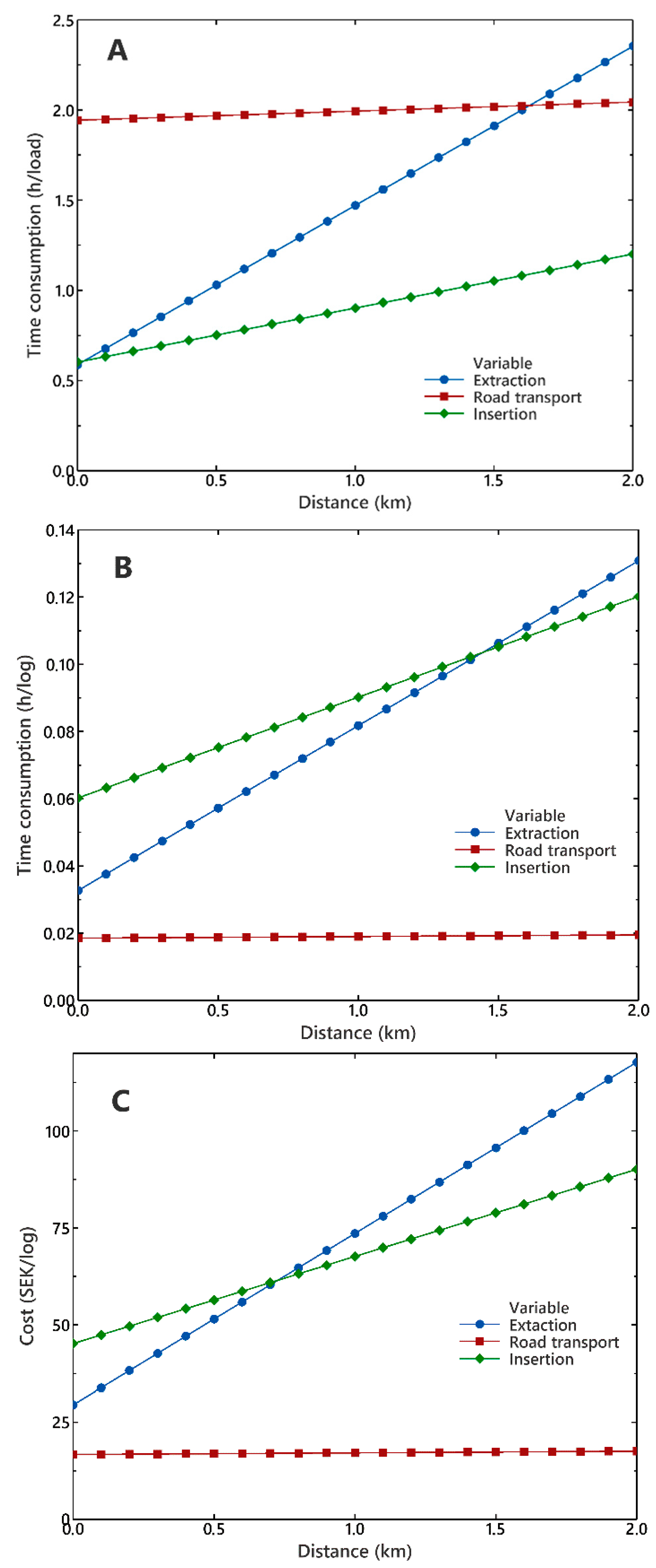 Sustainability 13 06075 g003