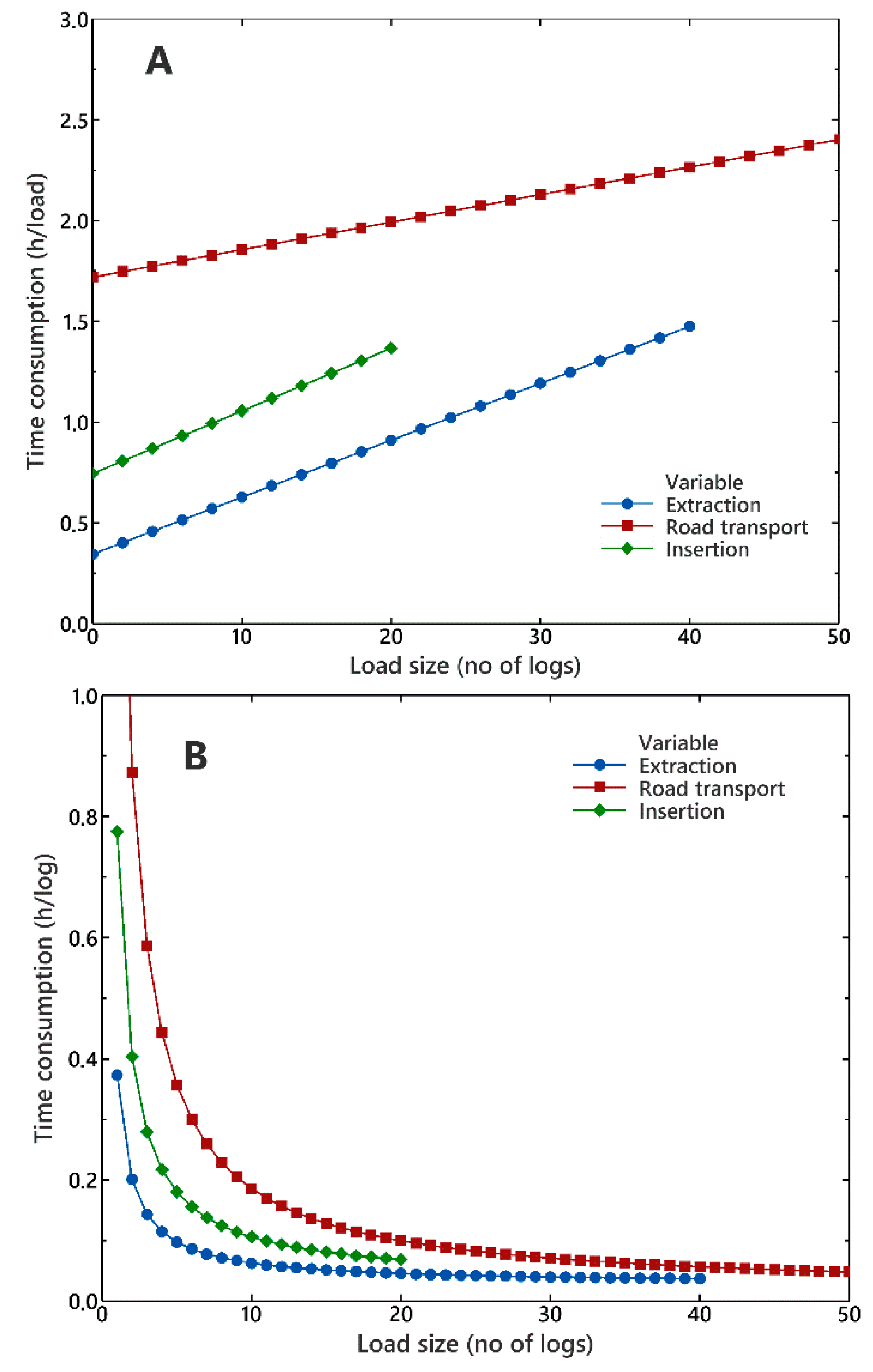 Sustainability 13 06075 g004a