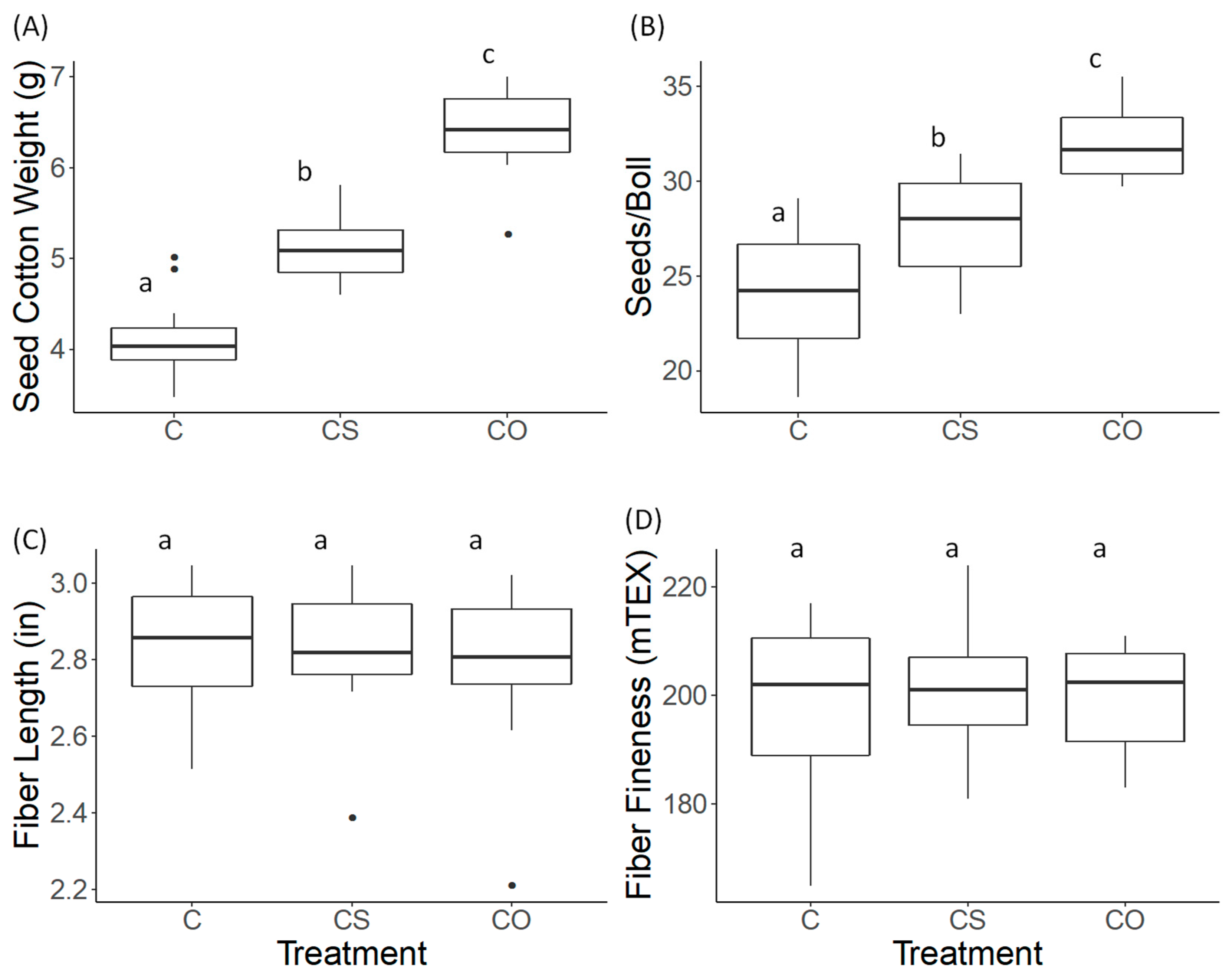 Sustainability 13 06079 g002 Sustainability 13 06079 g002