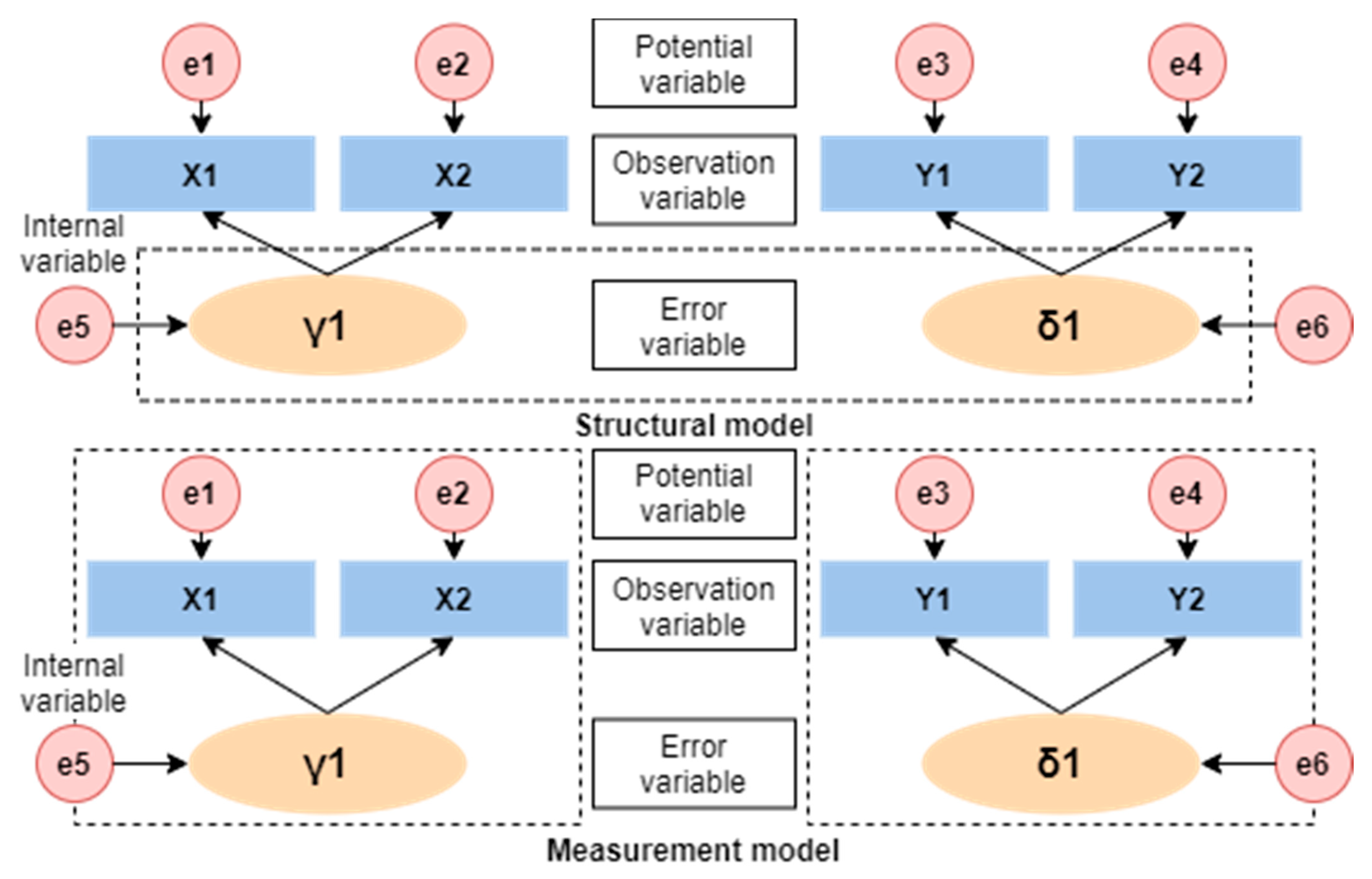Sustainability 13 06080 g004