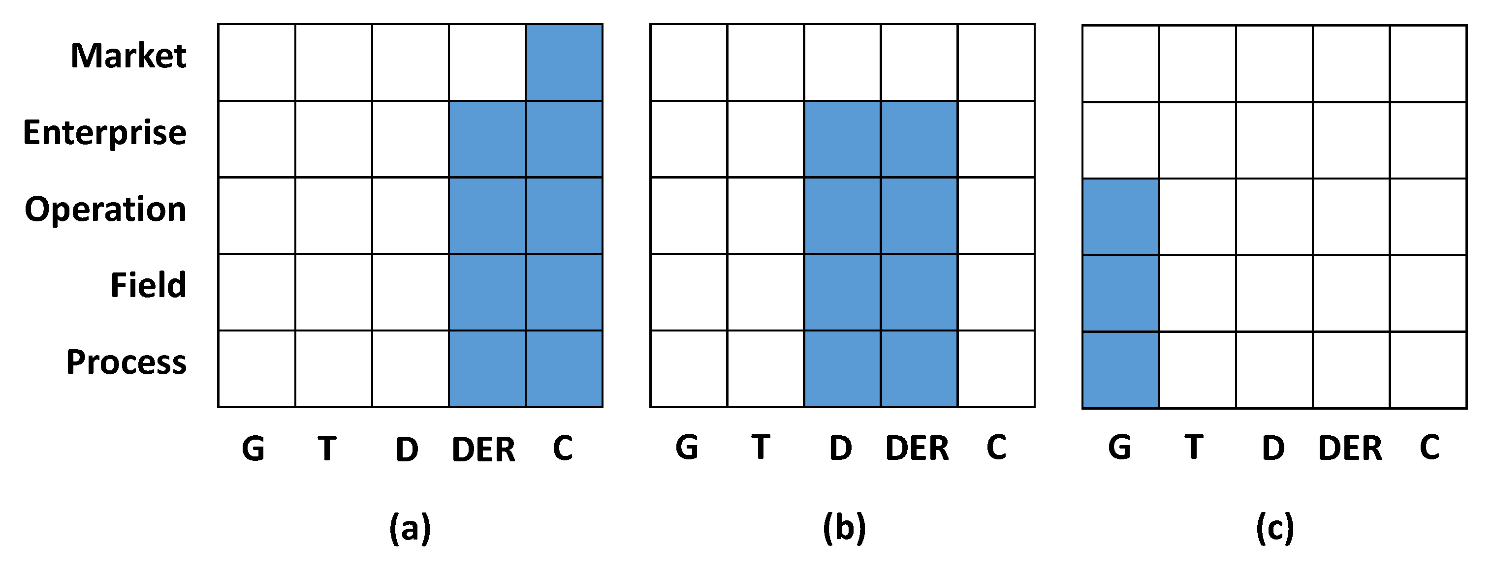 Sustainability 13 06089 g002 Sustainability 13 06089 g002