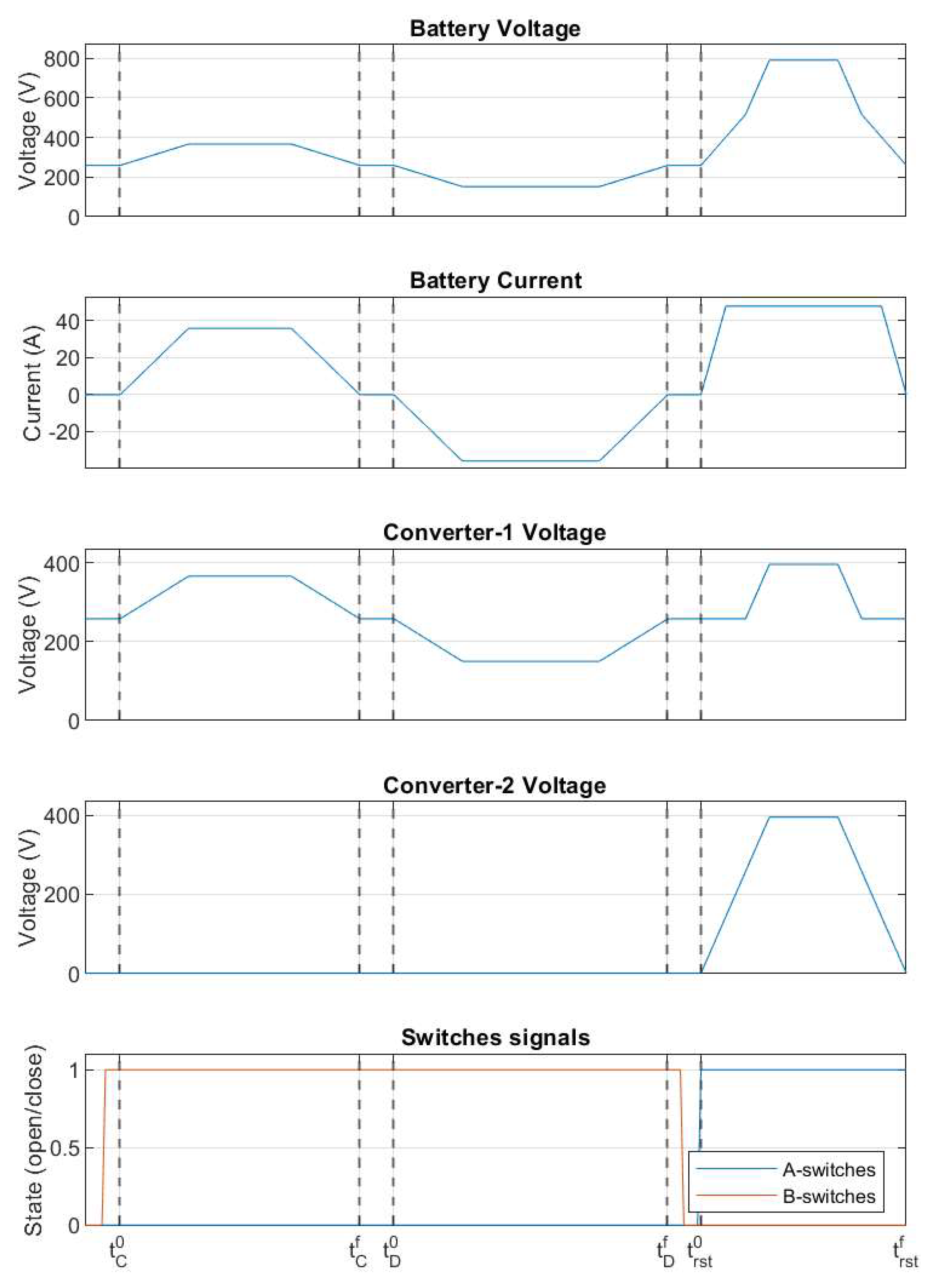Sustainability 13 06089 g006 Sustainability 13 06089 g006