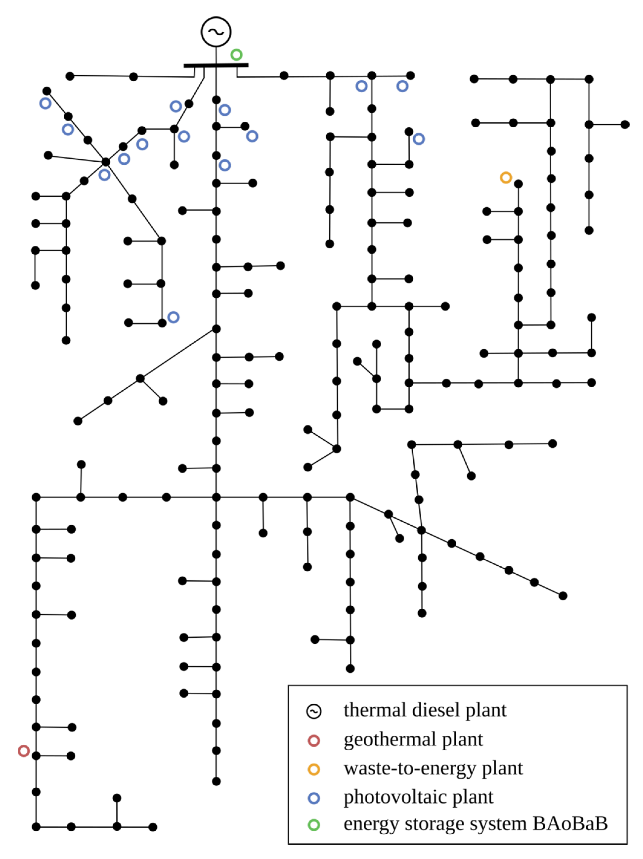 Sustainability 13 06089 g008 Sustainability 13 06089 g008