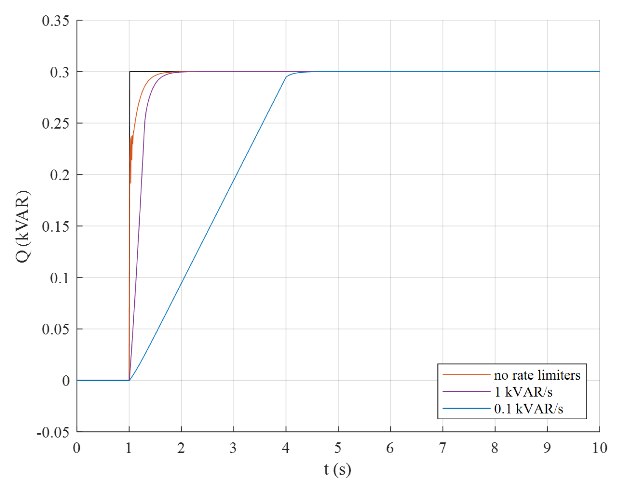 Sustainability 13 06089 g010 Sustainability 13 06089 g010