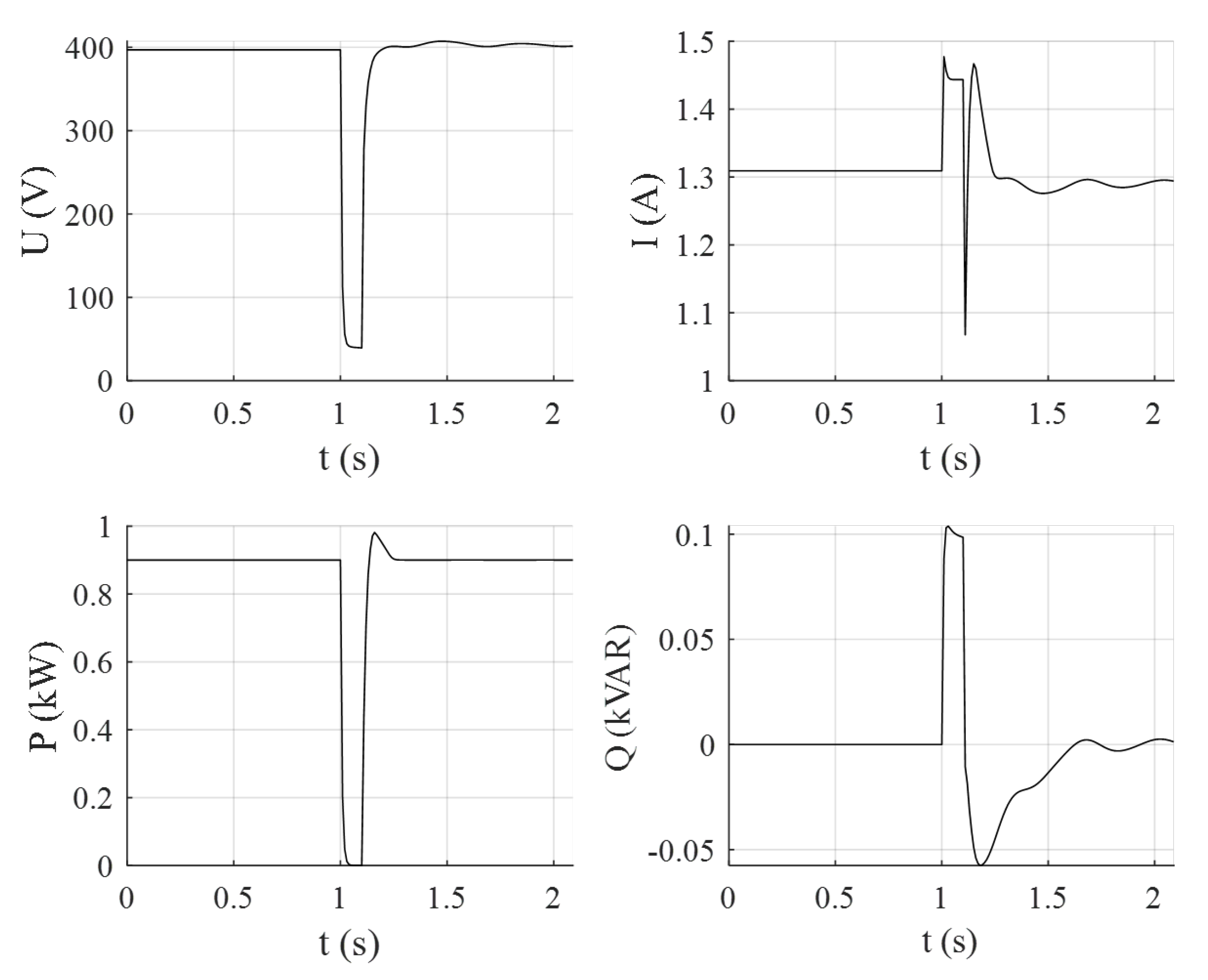 Sustainability 13 06089 g011 Sustainability 13 06089 g011