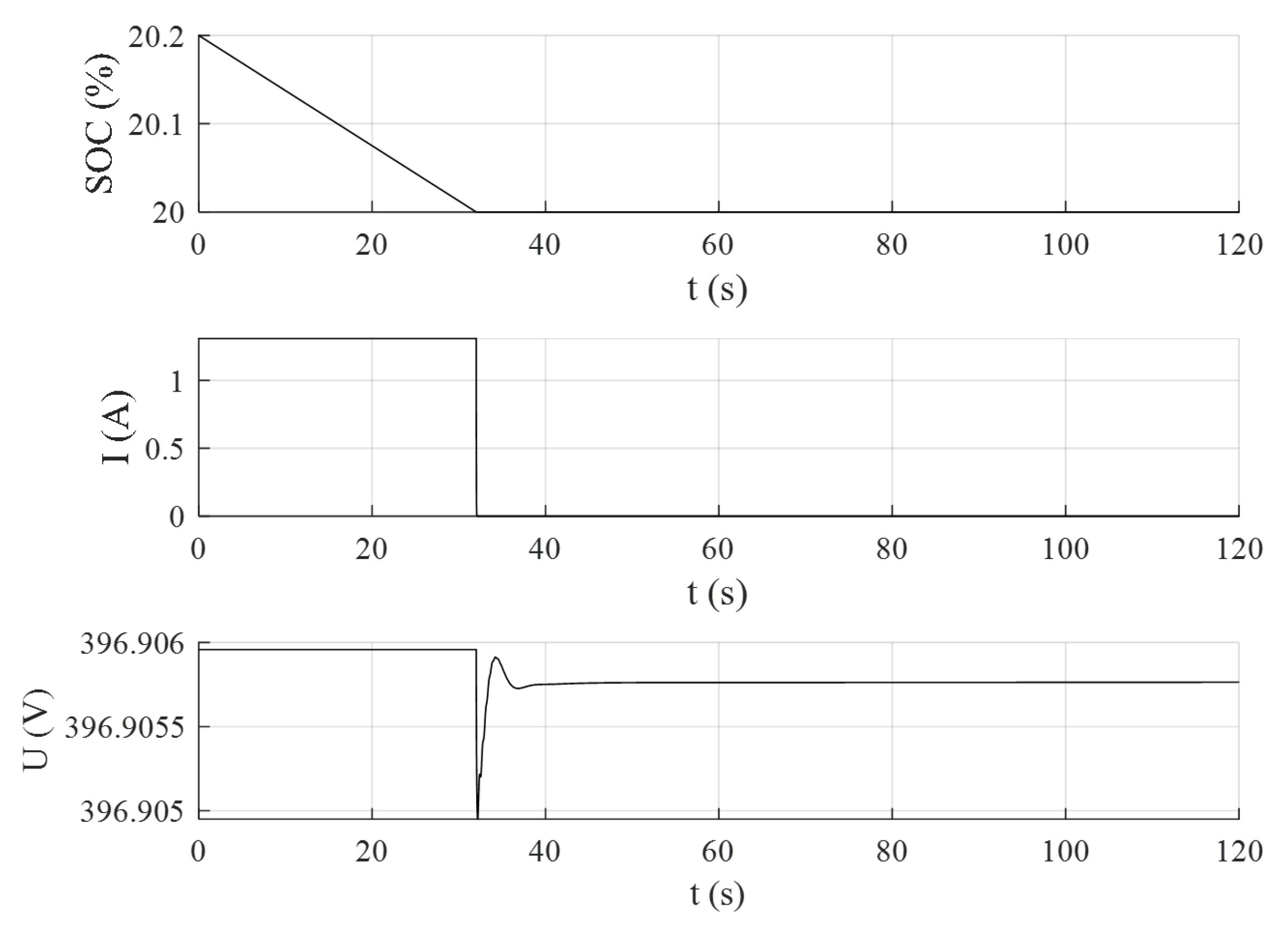 Sustainability 13 06089 g012 Sustainability 13 06089 g012