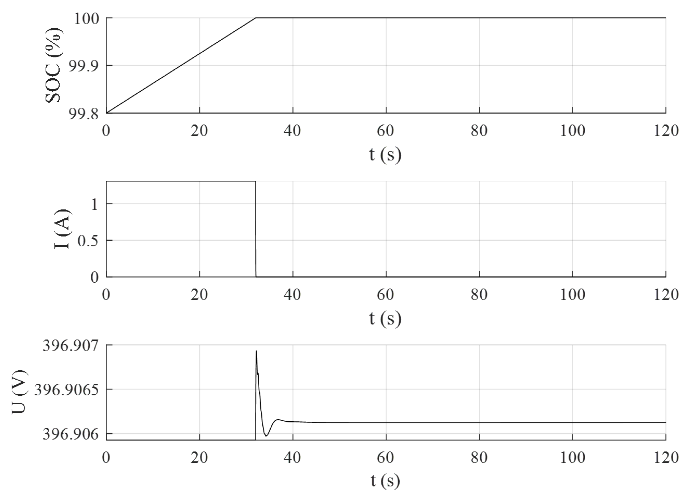 Sustainability 13 06089 g013 Sustainability 13 06089 g013