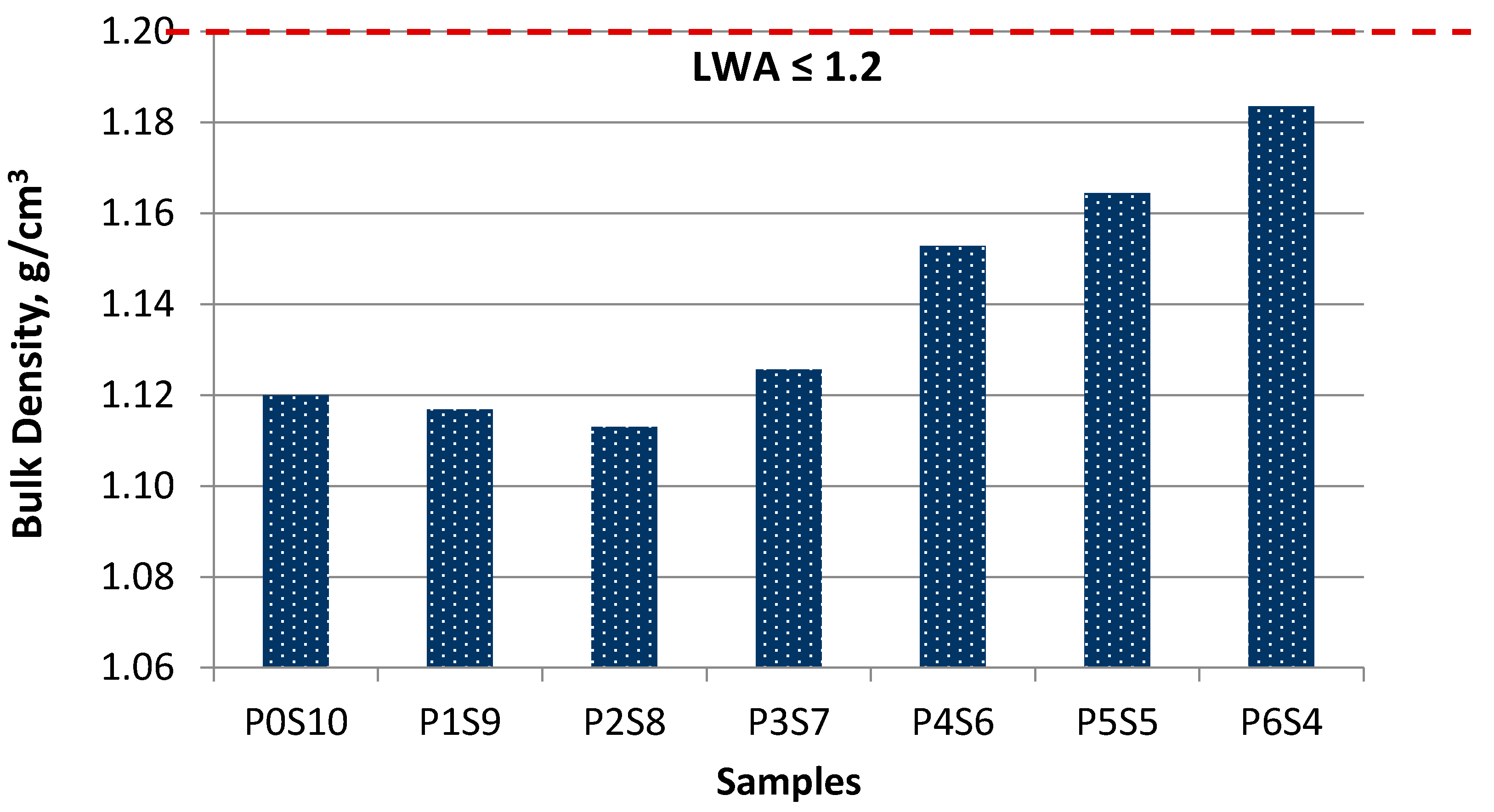Sustainability 13 06091 g004