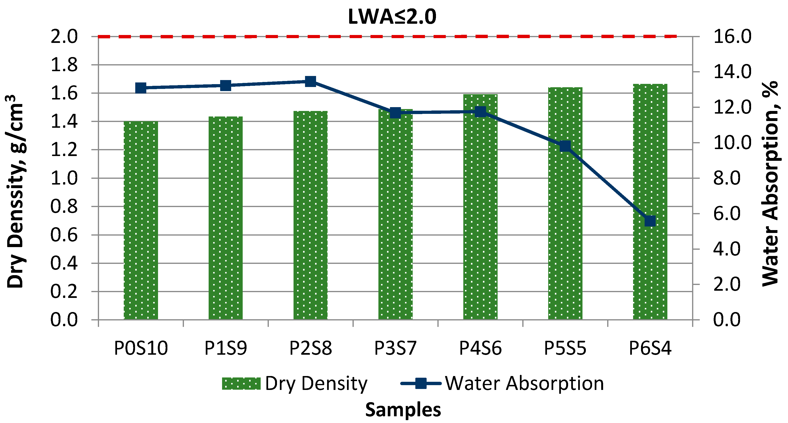 Sustainability 13 06091 g005