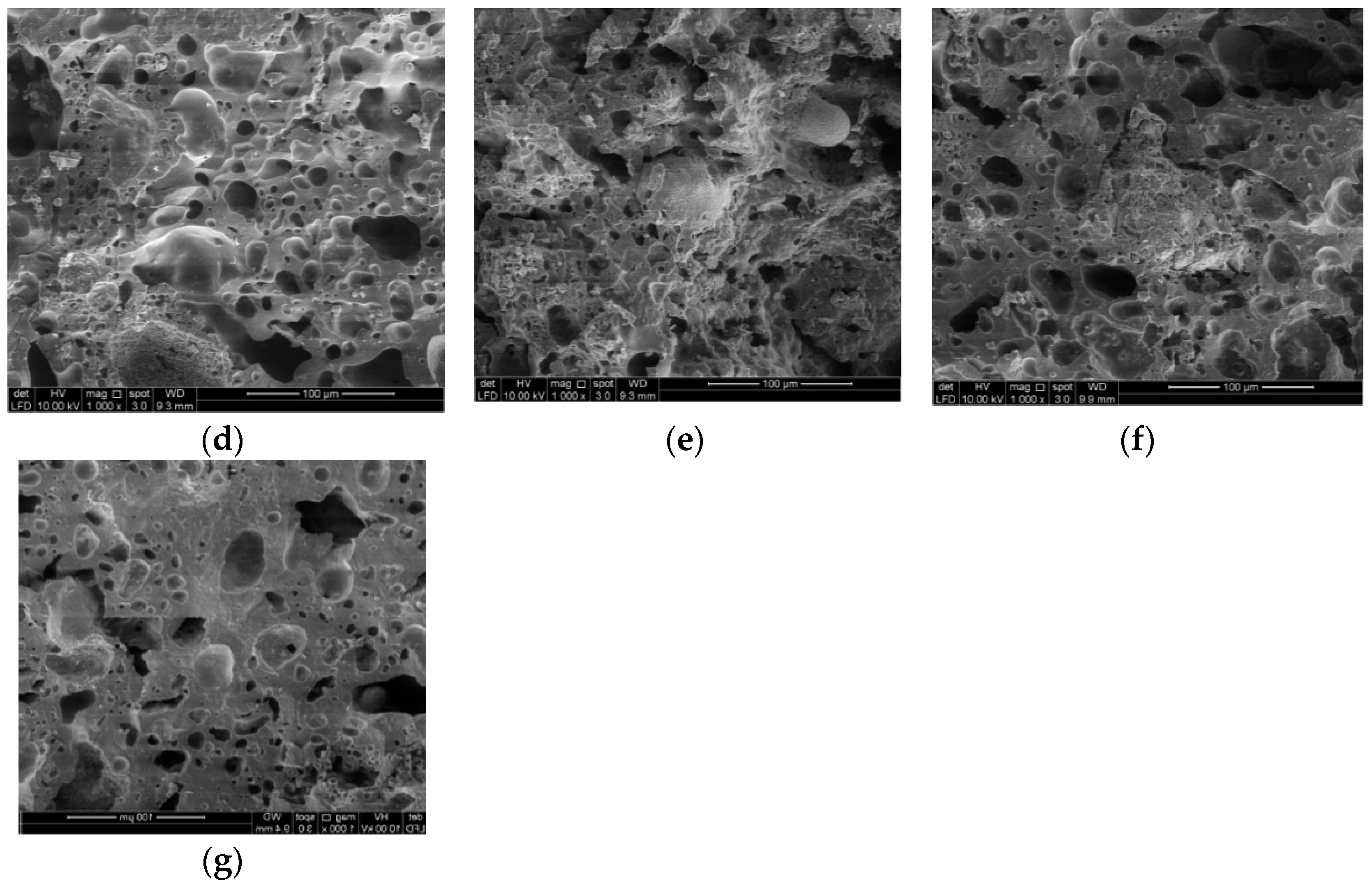 Sustainability 13 06091 g011b