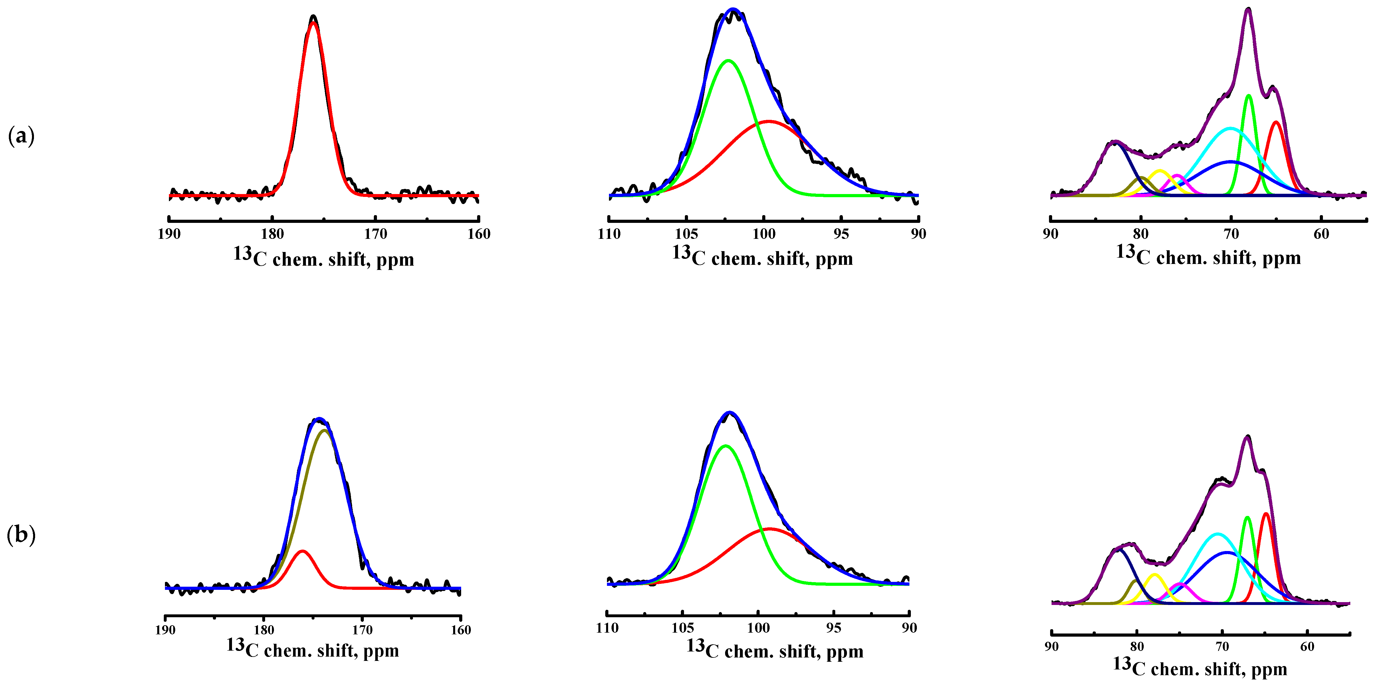 Sustainability 13 06092 g002a Sustainability 13 06092 g002a
