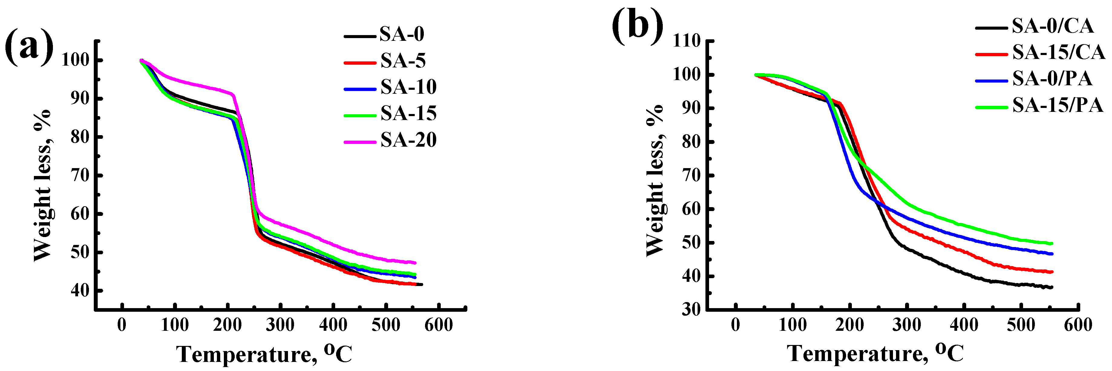 Sustainability 13 06092 g004 Sustainability 13 06092 g004
