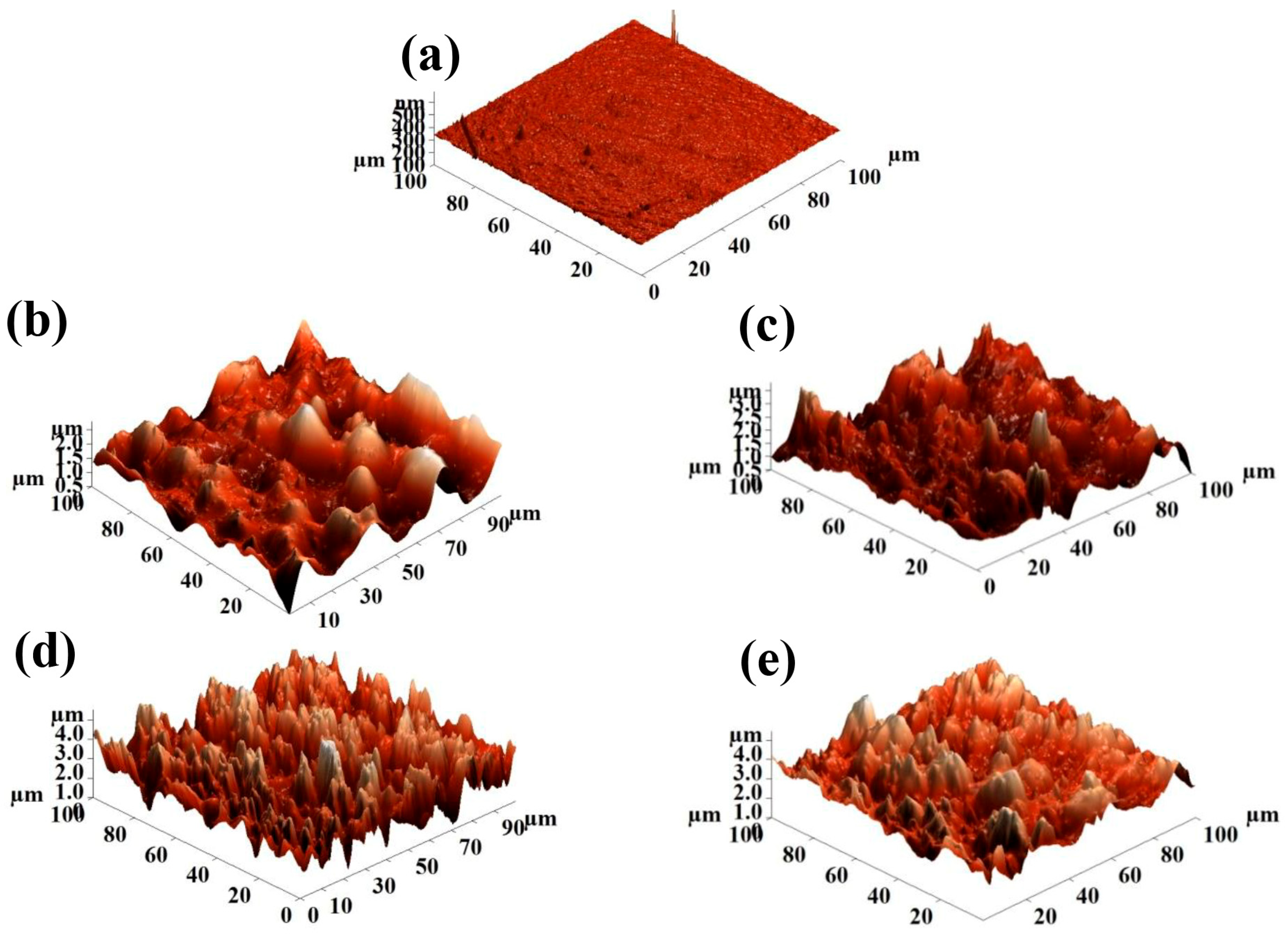 Sustainability 13 06092 g007 Sustainability 13 06092 g007