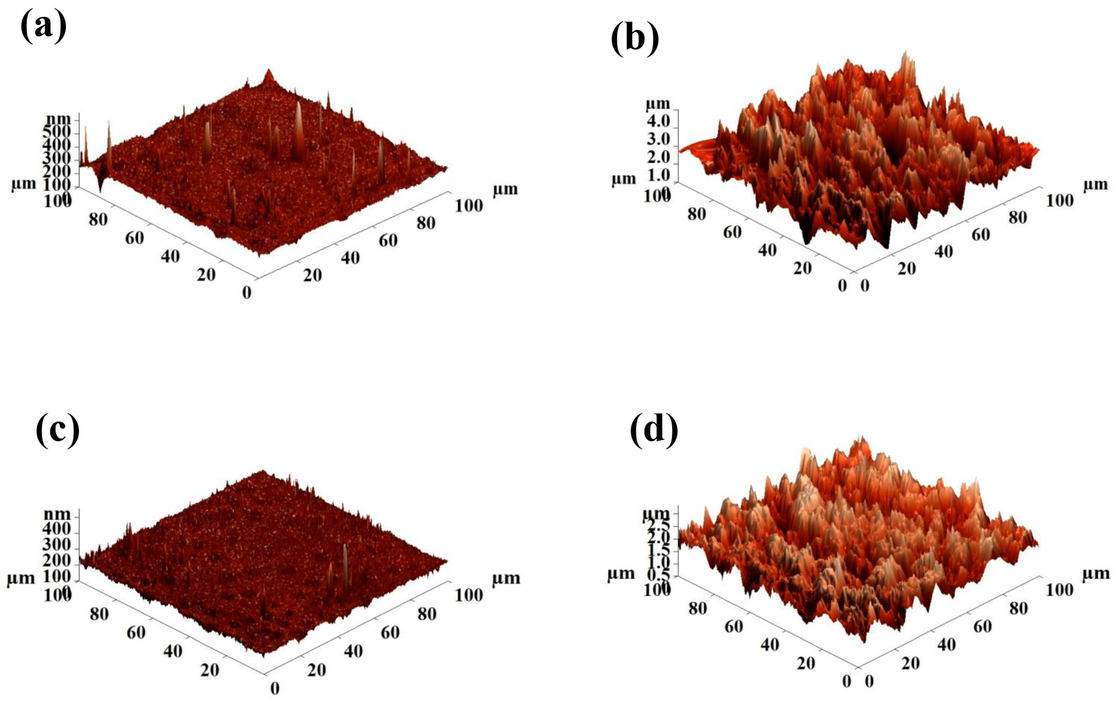 Sustainability 13 06092 g008 Sustainability 13 06092 g008