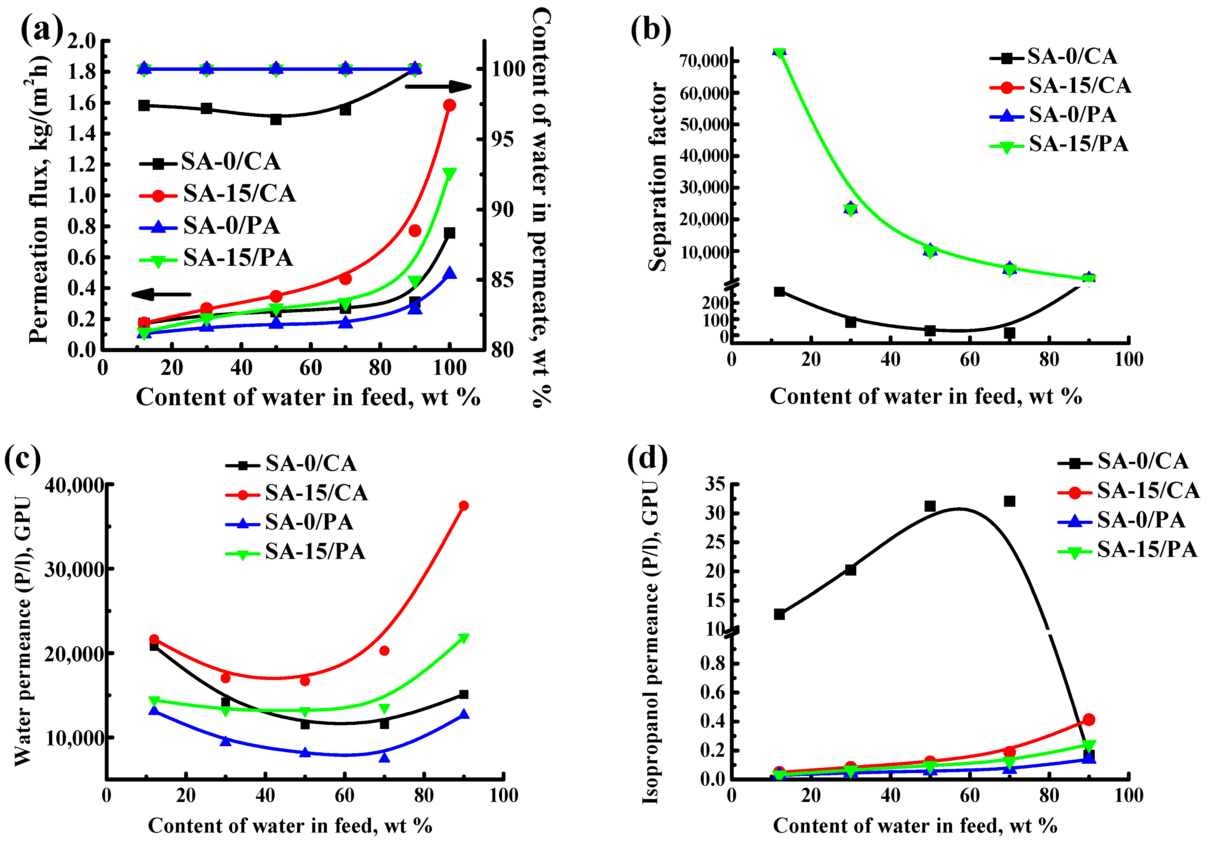 Sustainability 13 06092 g010a Sustainability 13 06092 g010a