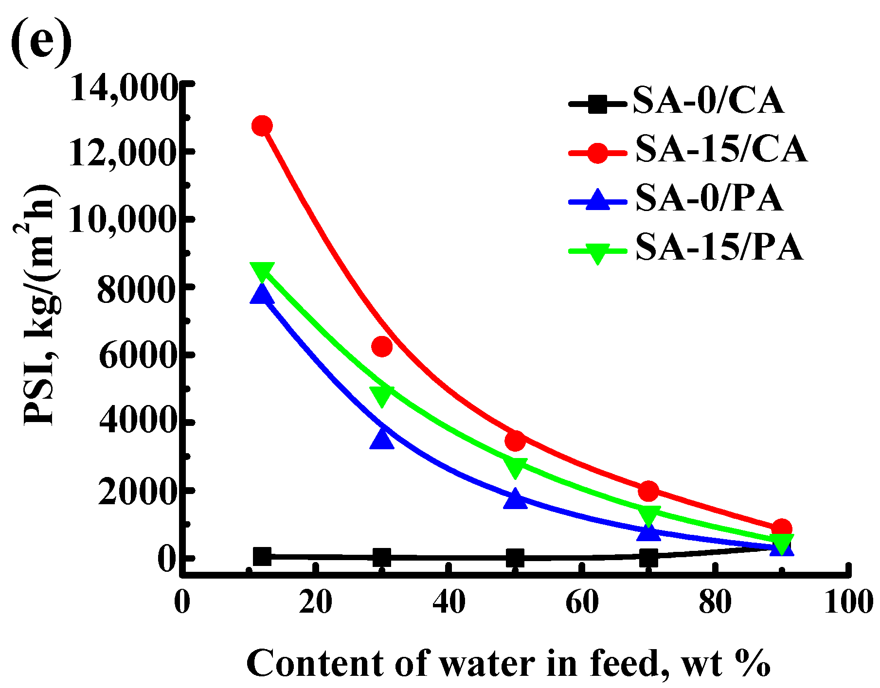 Sustainability 13 06092 g010b Sustainability 13 06092 g010b