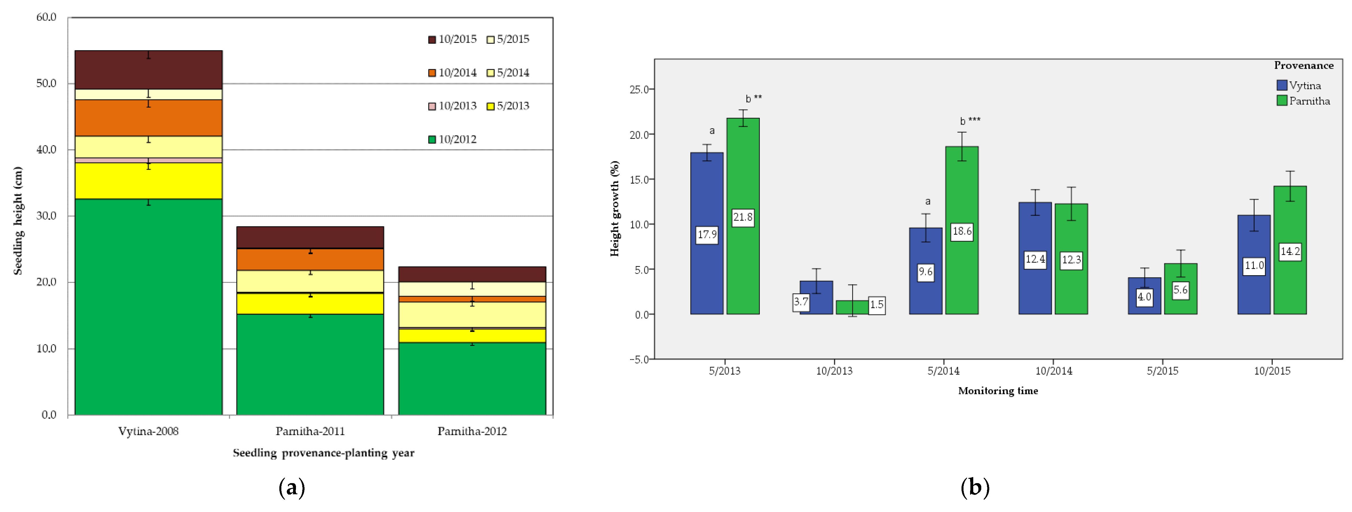 Sustainability 13 06097 g004