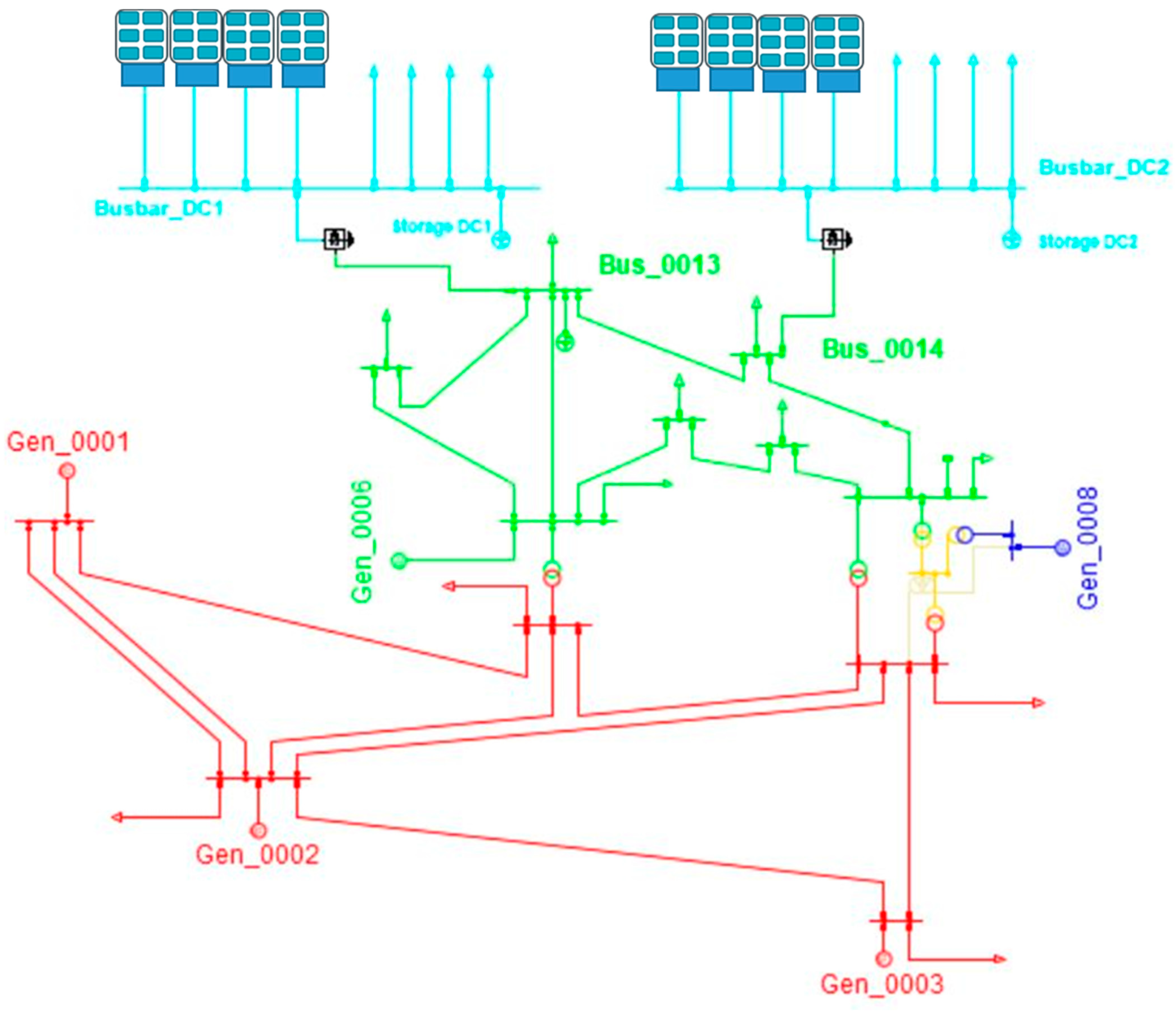 Sustainability 13 06099 g006 Sustainability 13 06099 g006
