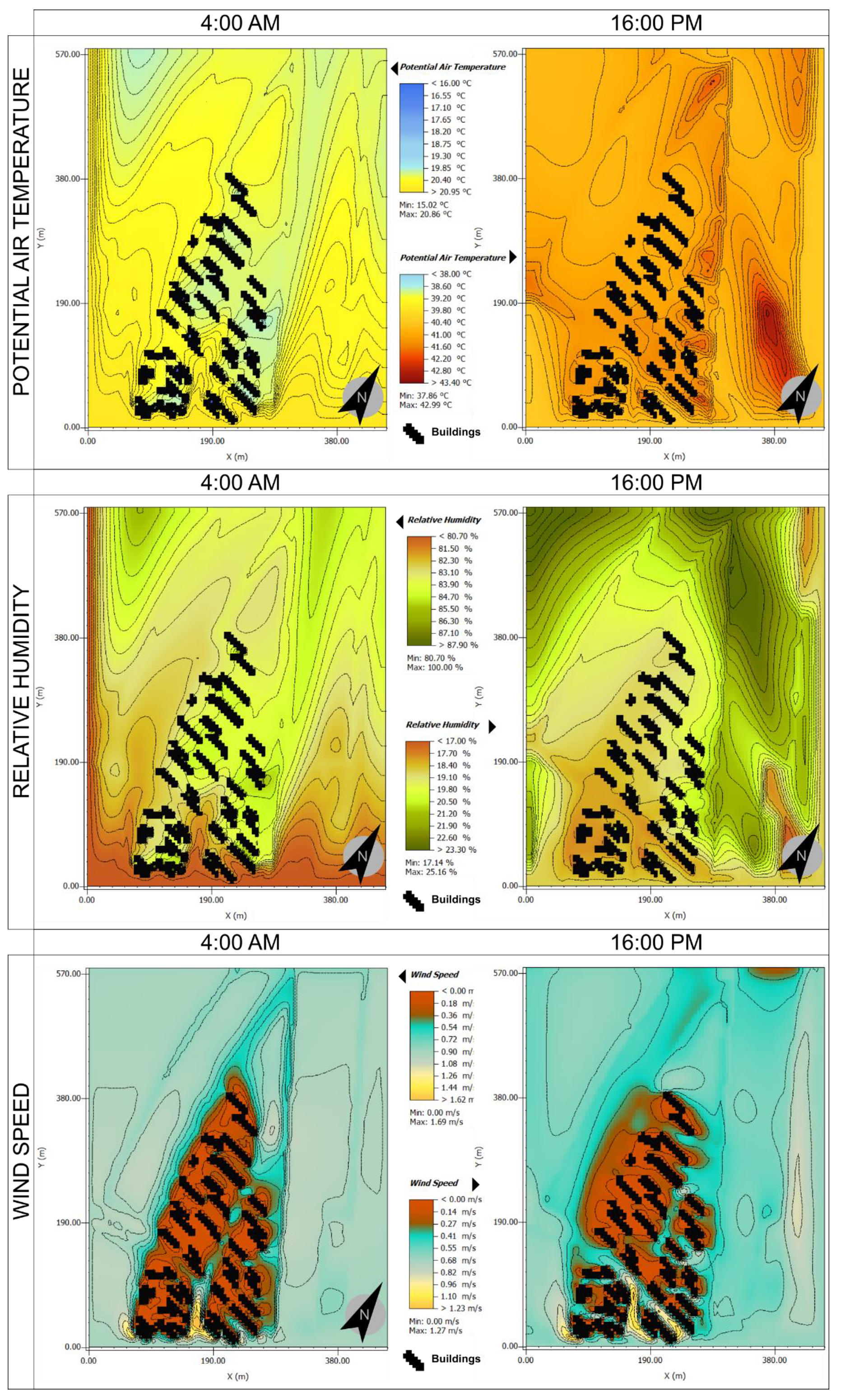 Sustainability 13 06106 g006