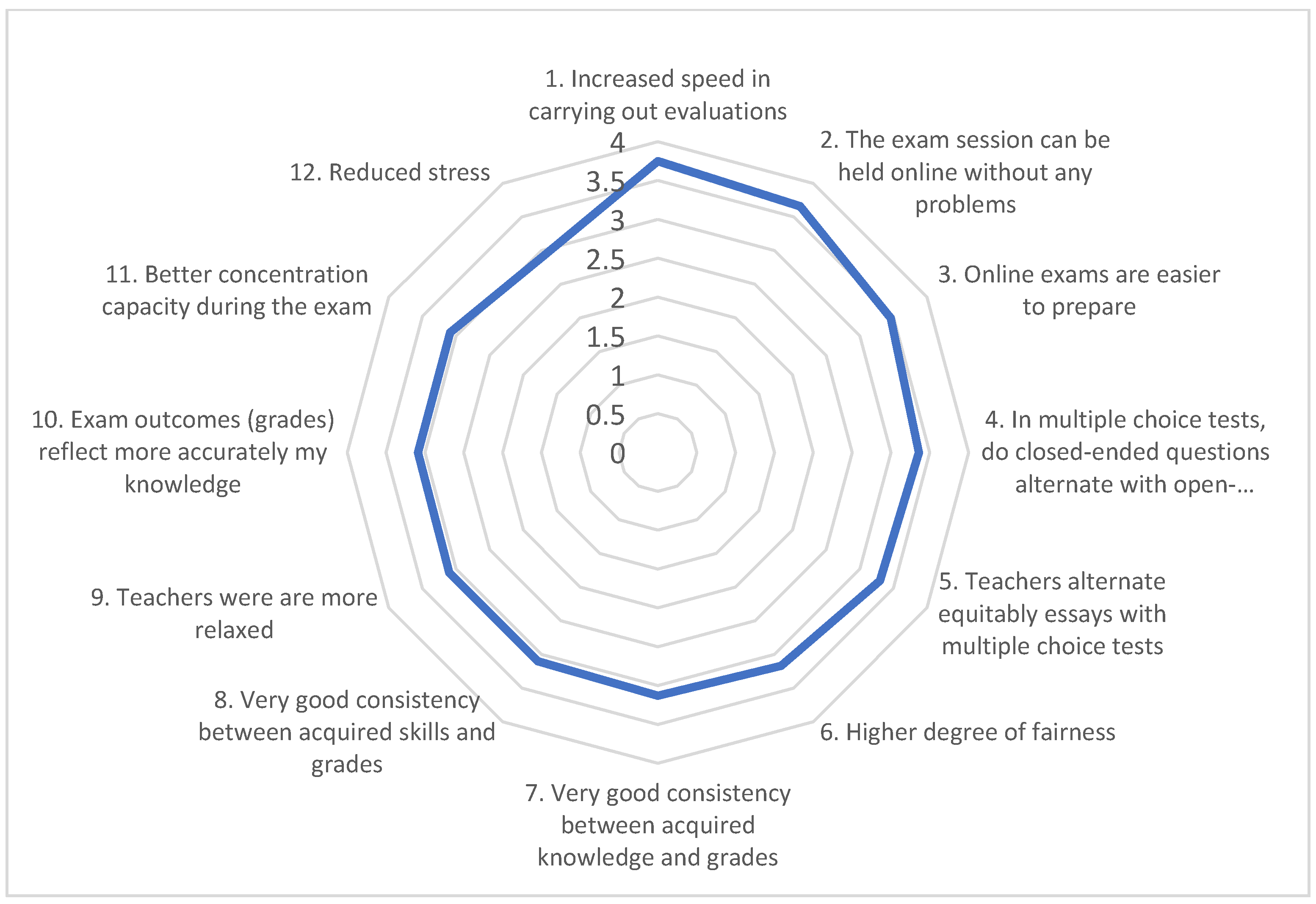 Sustainability 13 06110 g002