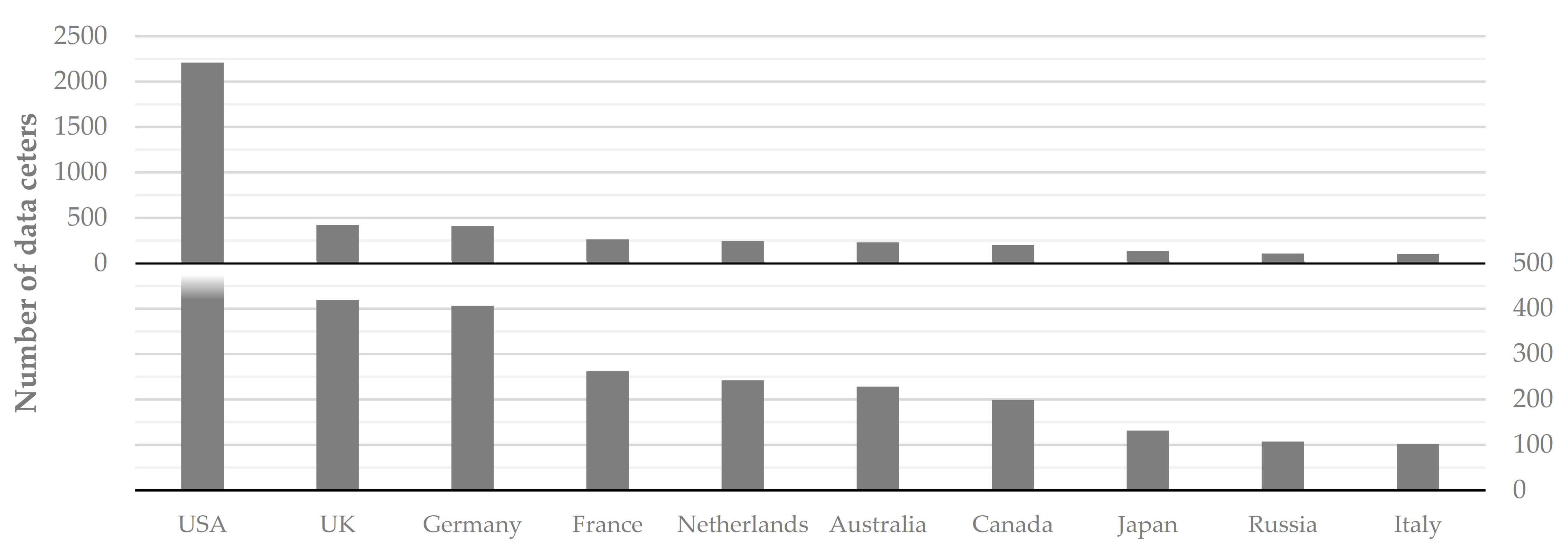 Sustainability 13 06114 g012 Sustainability 13 06114 g012