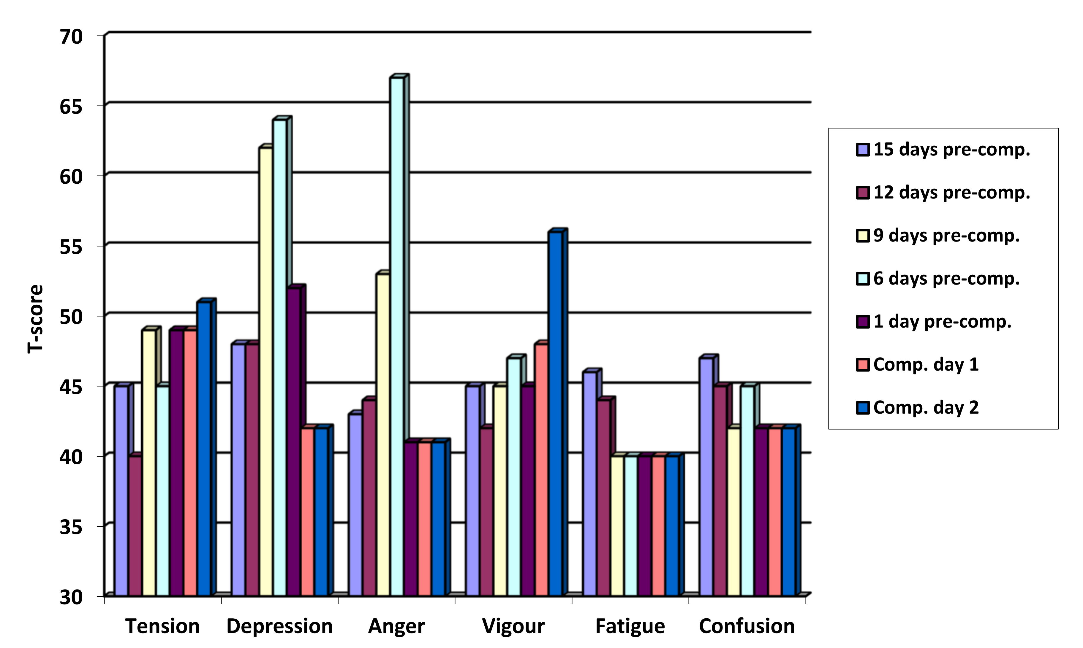 Sustainability 13 06116 g002
