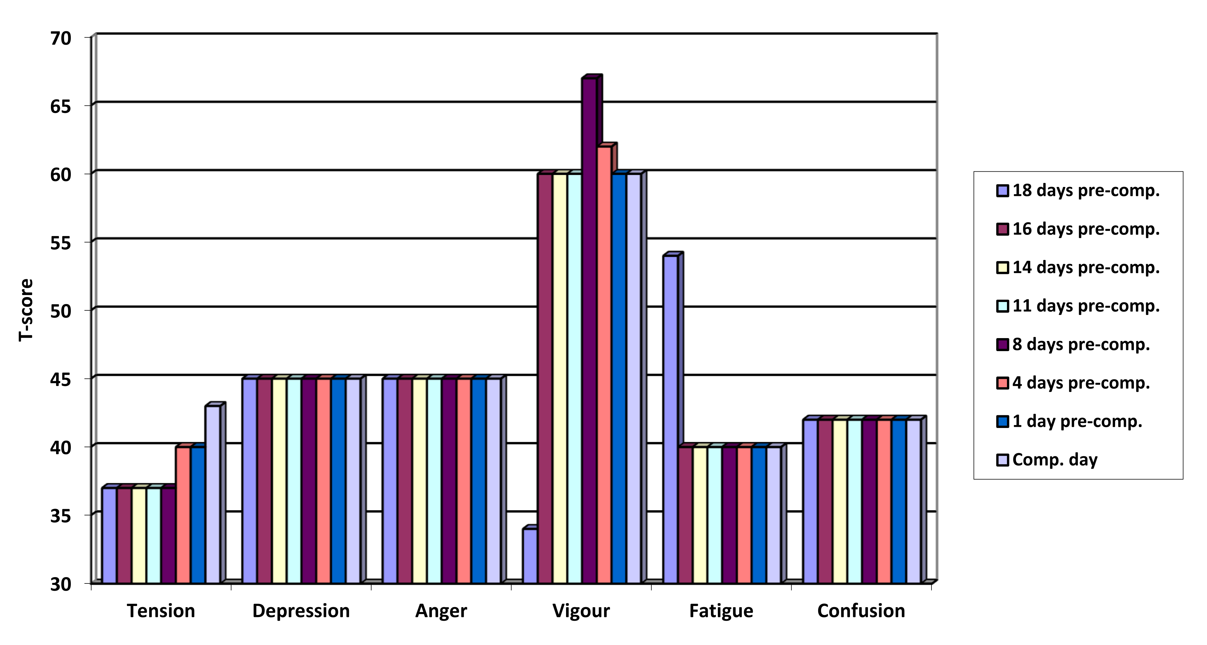 Sustainability 13 06116 g003