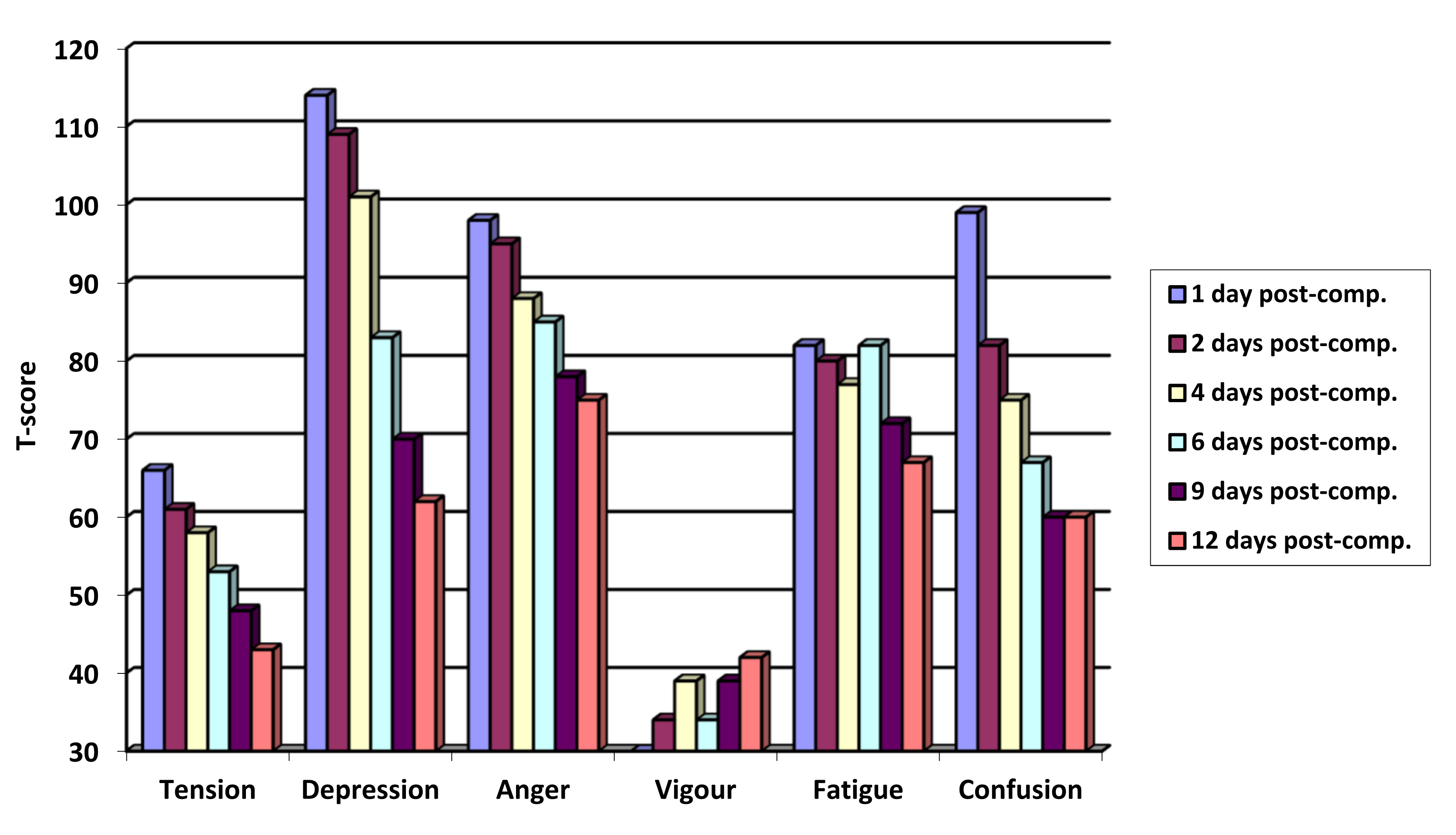 Sustainability 13 06116 g004