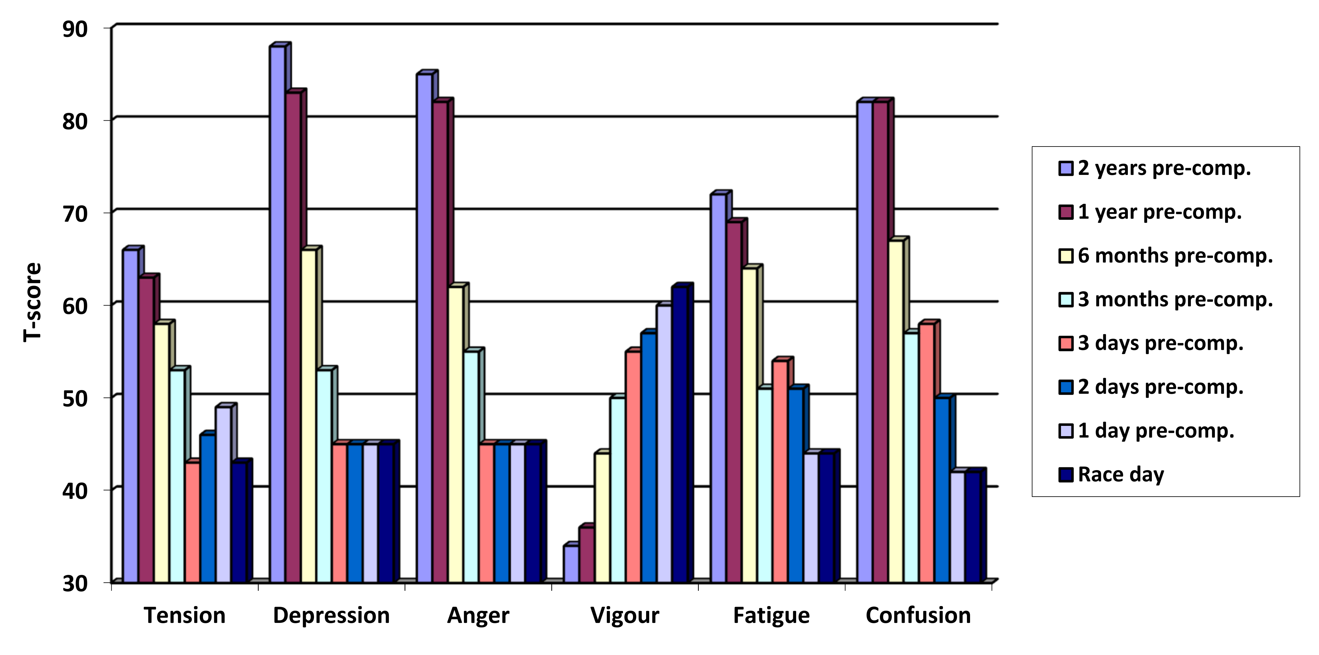 Sustainability 13 06116 g005