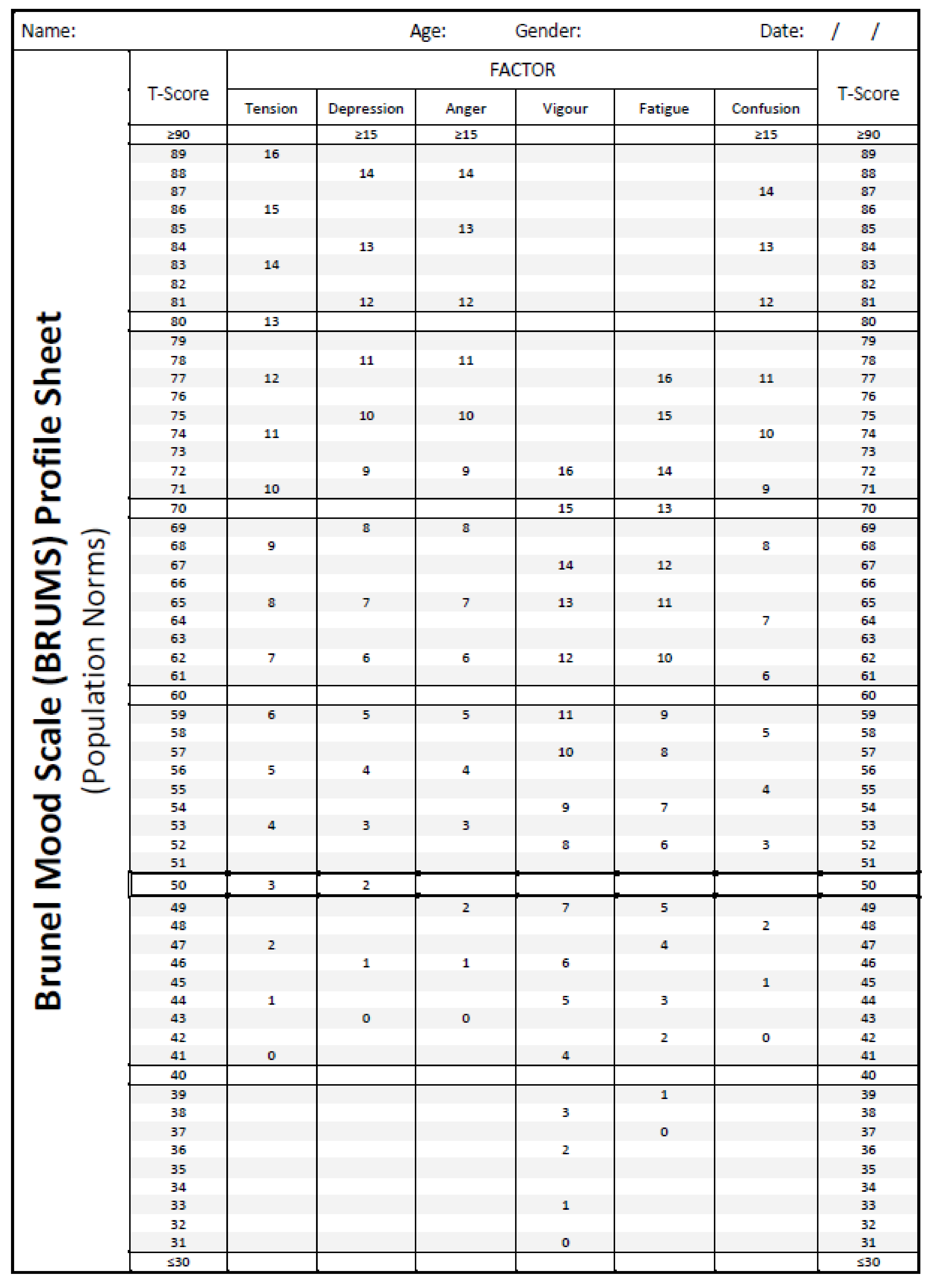 Sustainability 13 06116 g0a1