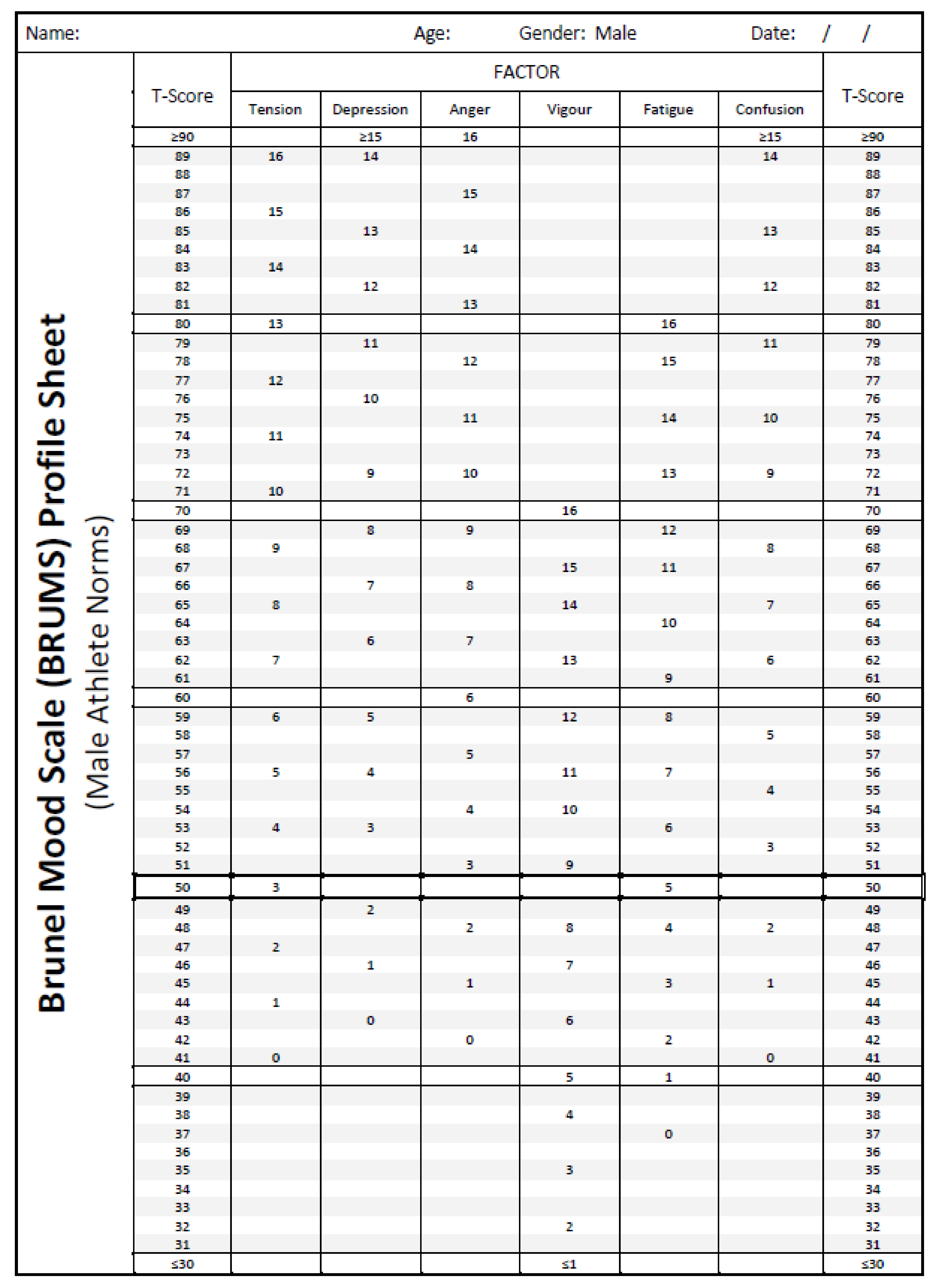 Sustainability 13 06116 g0a2