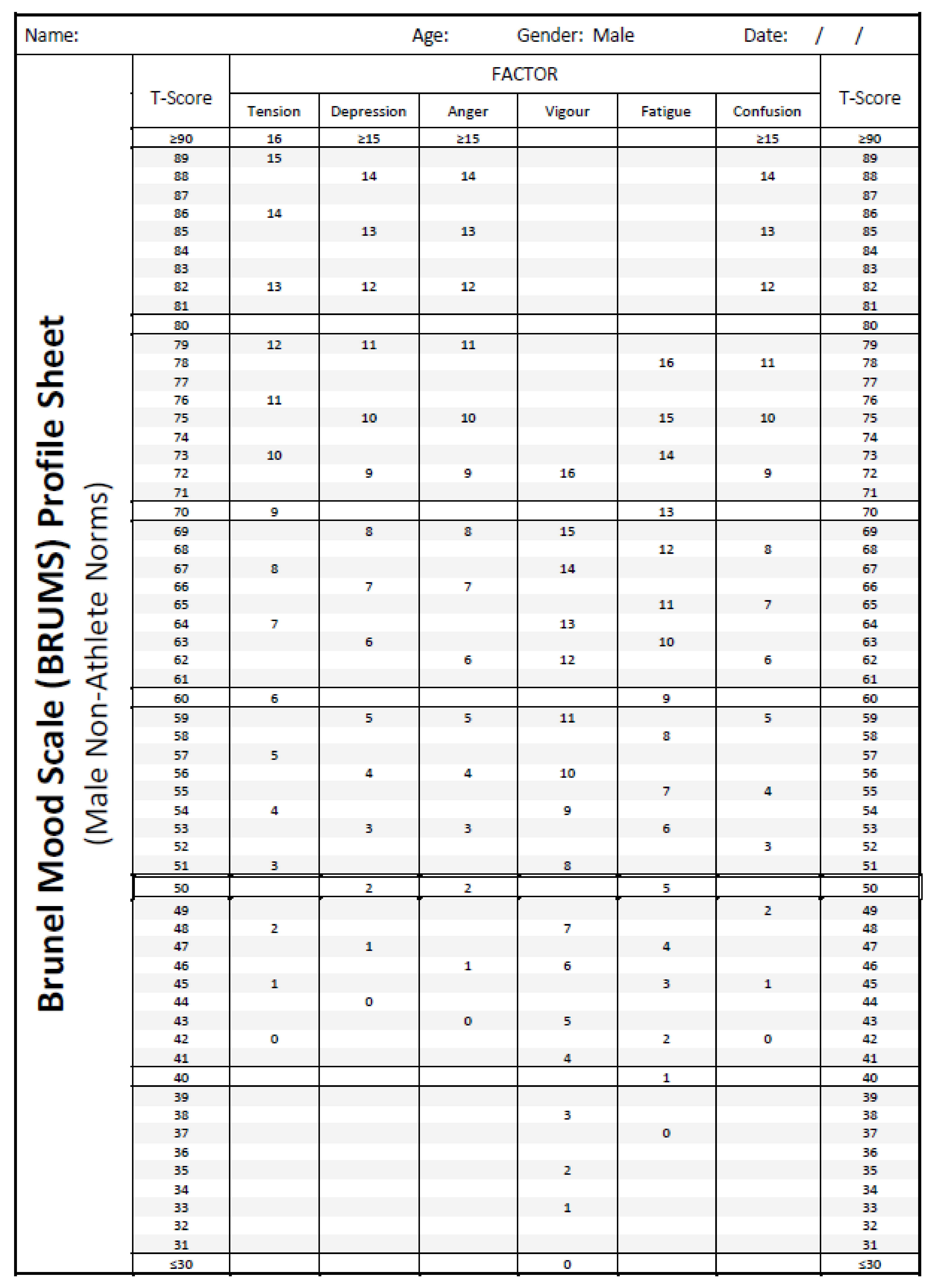 Sustainability 13 06116 g0a4