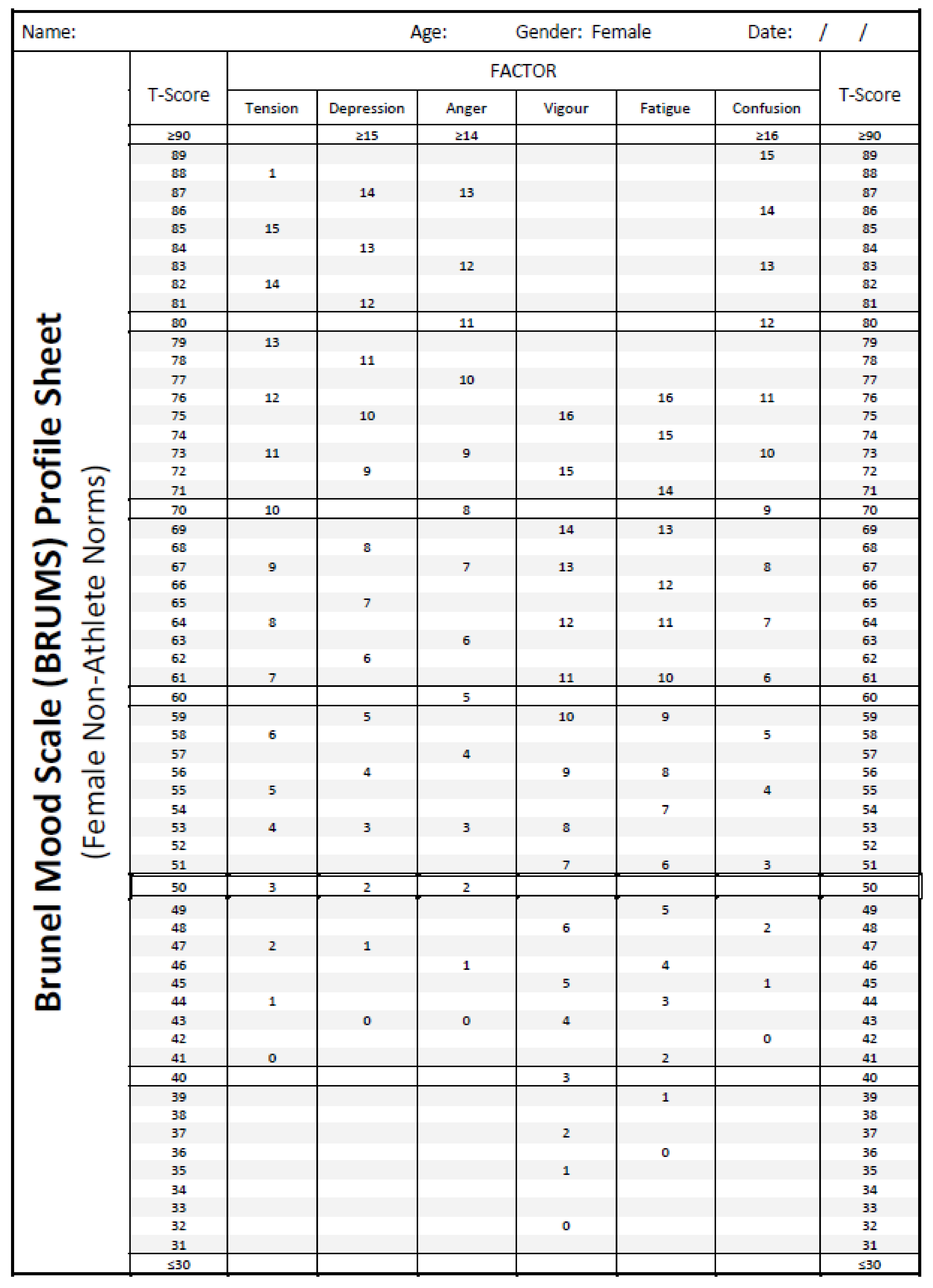 Sustainability 13 06116 g0a5