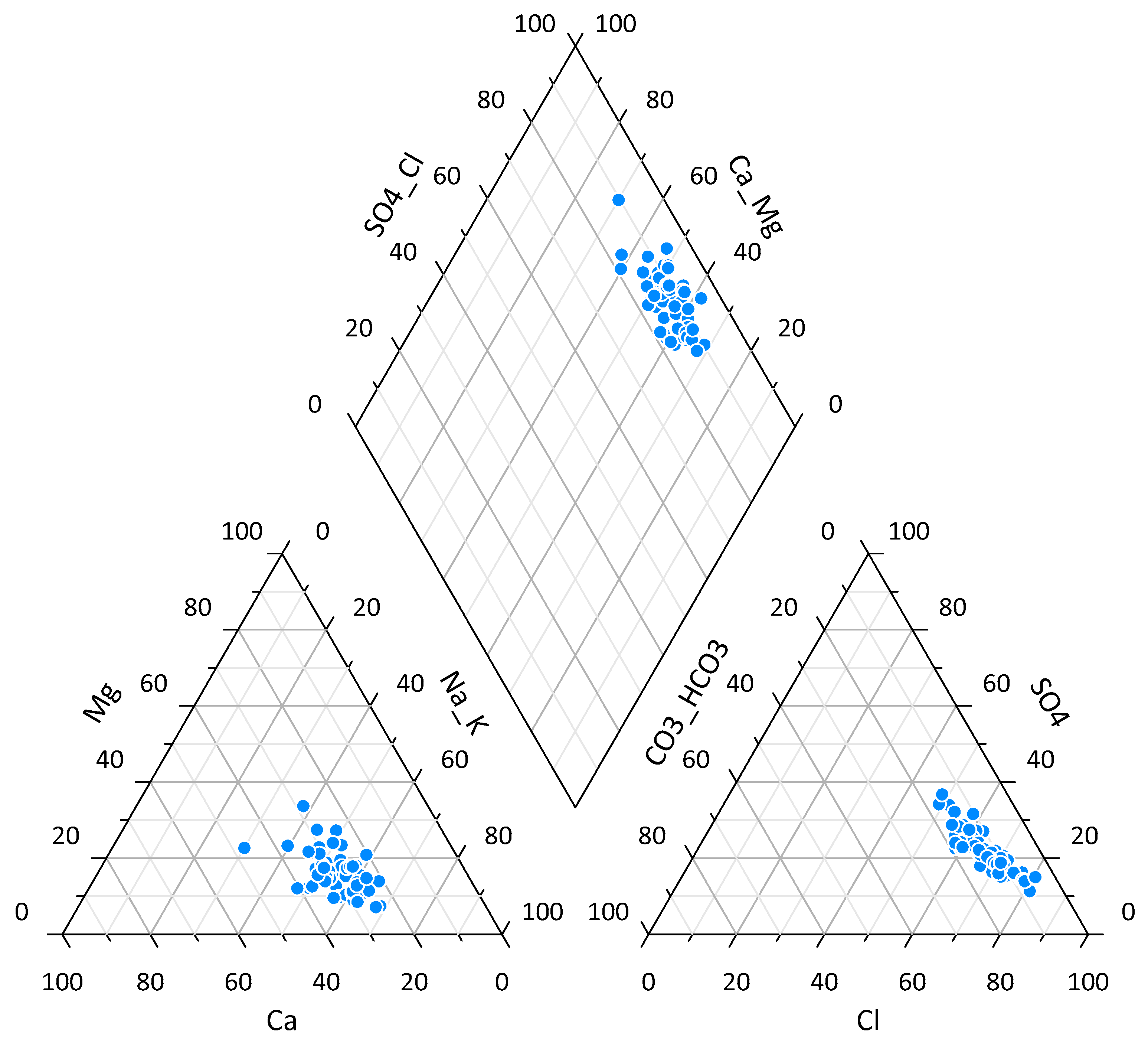 Sustainability 13 06122 g002 Sustainability 13 06122 g002
