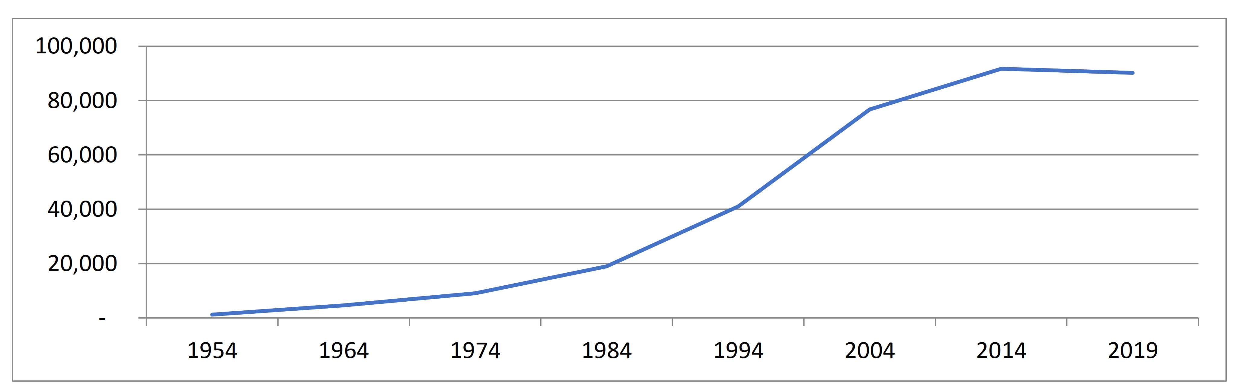 Sustainability 13 06125 g001 550