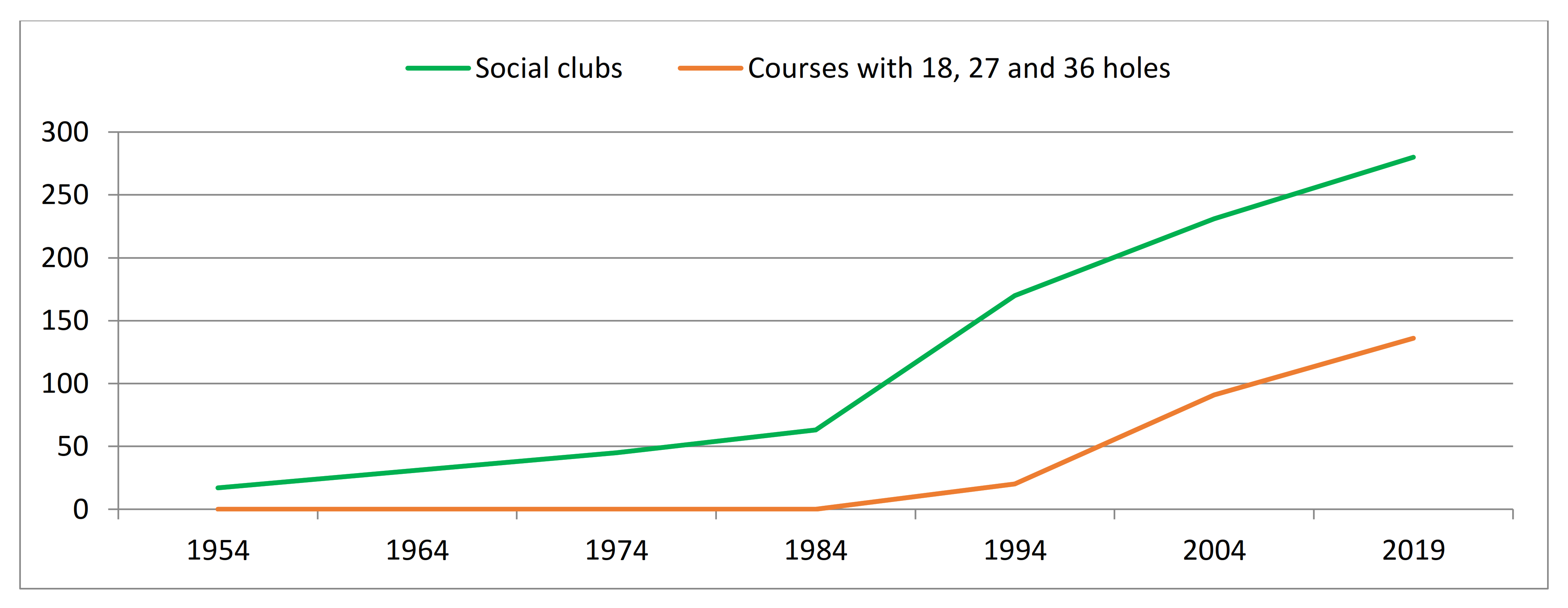 Sustainability 13 06125 g002 550