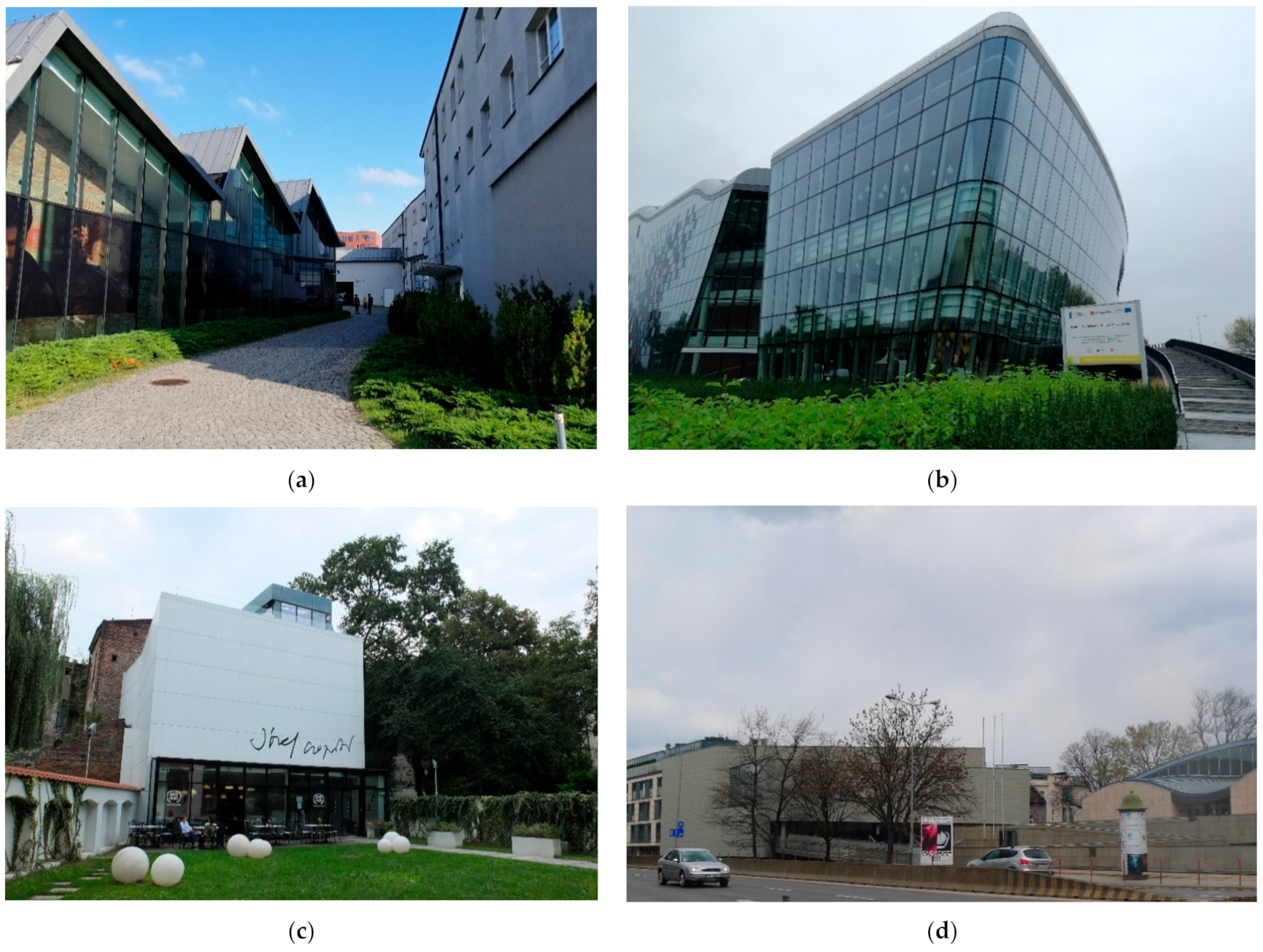 Sustainability 13 06126 g005