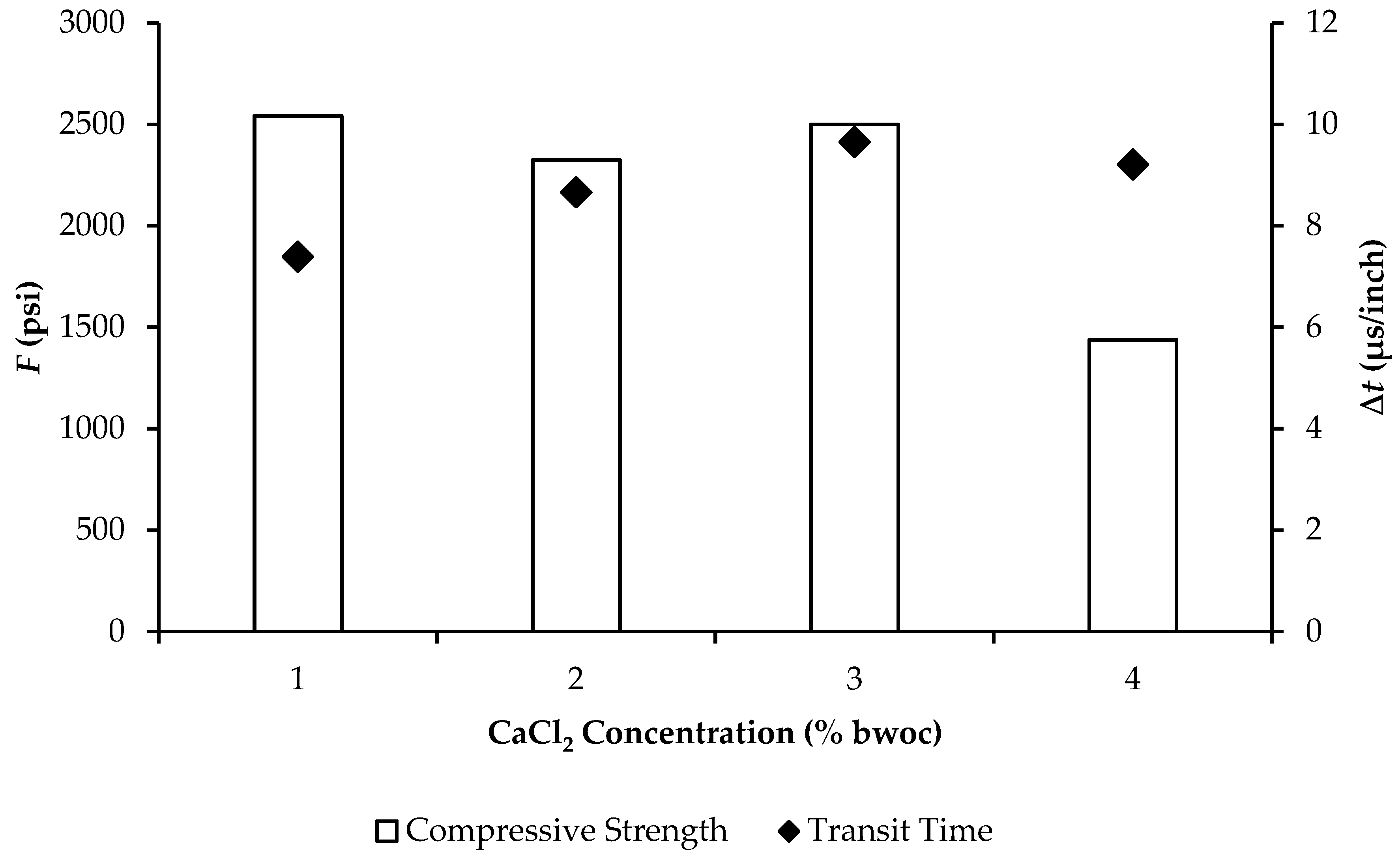 Sustainability 13 06128 g017