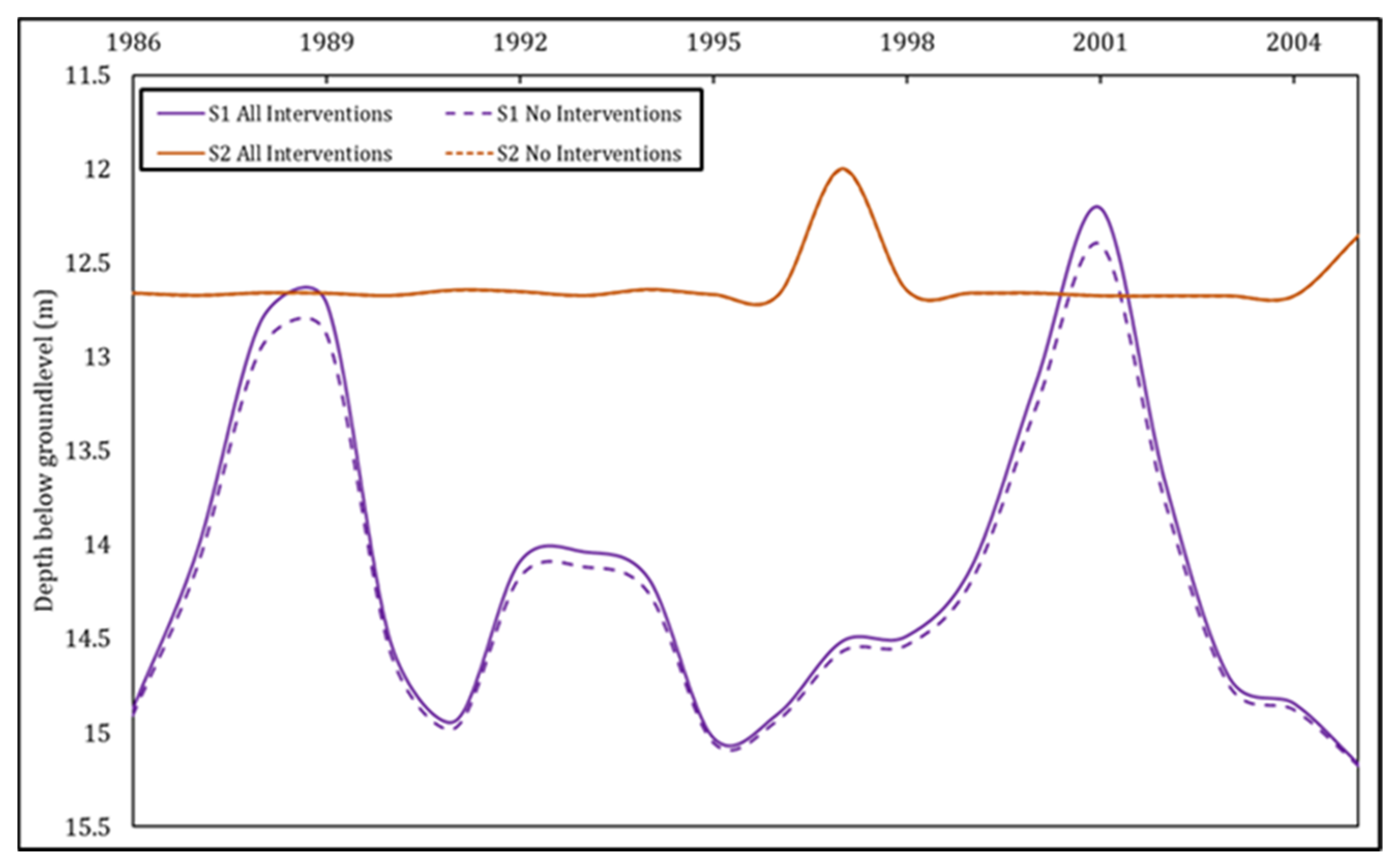 Sustainability 13 06129 g013 Sustainability 13 06129 g013