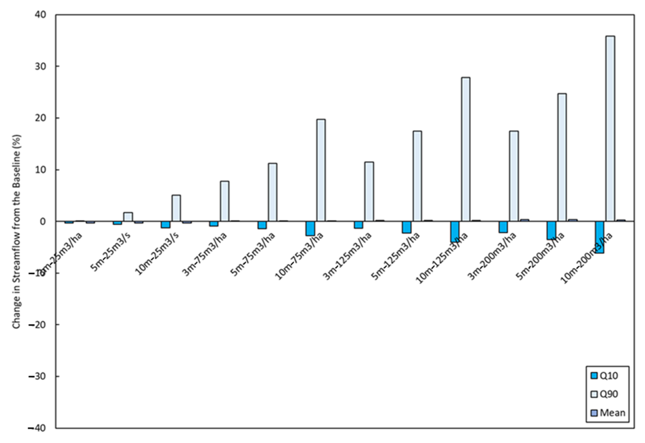 Sustainability 13 06129 g0a1 Sustainability 13 06129 g0a1
