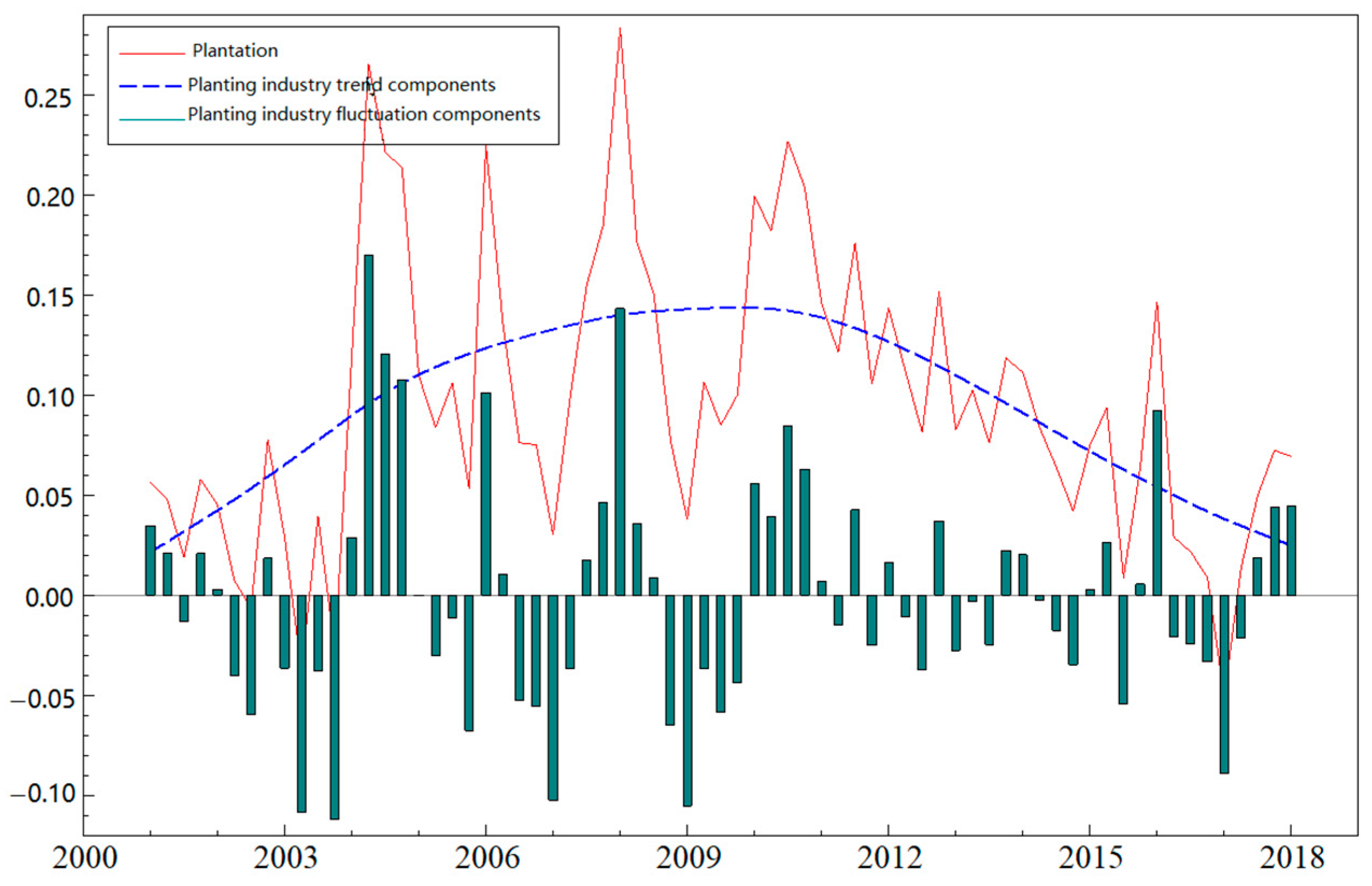 Sustainability 13 06134 g001