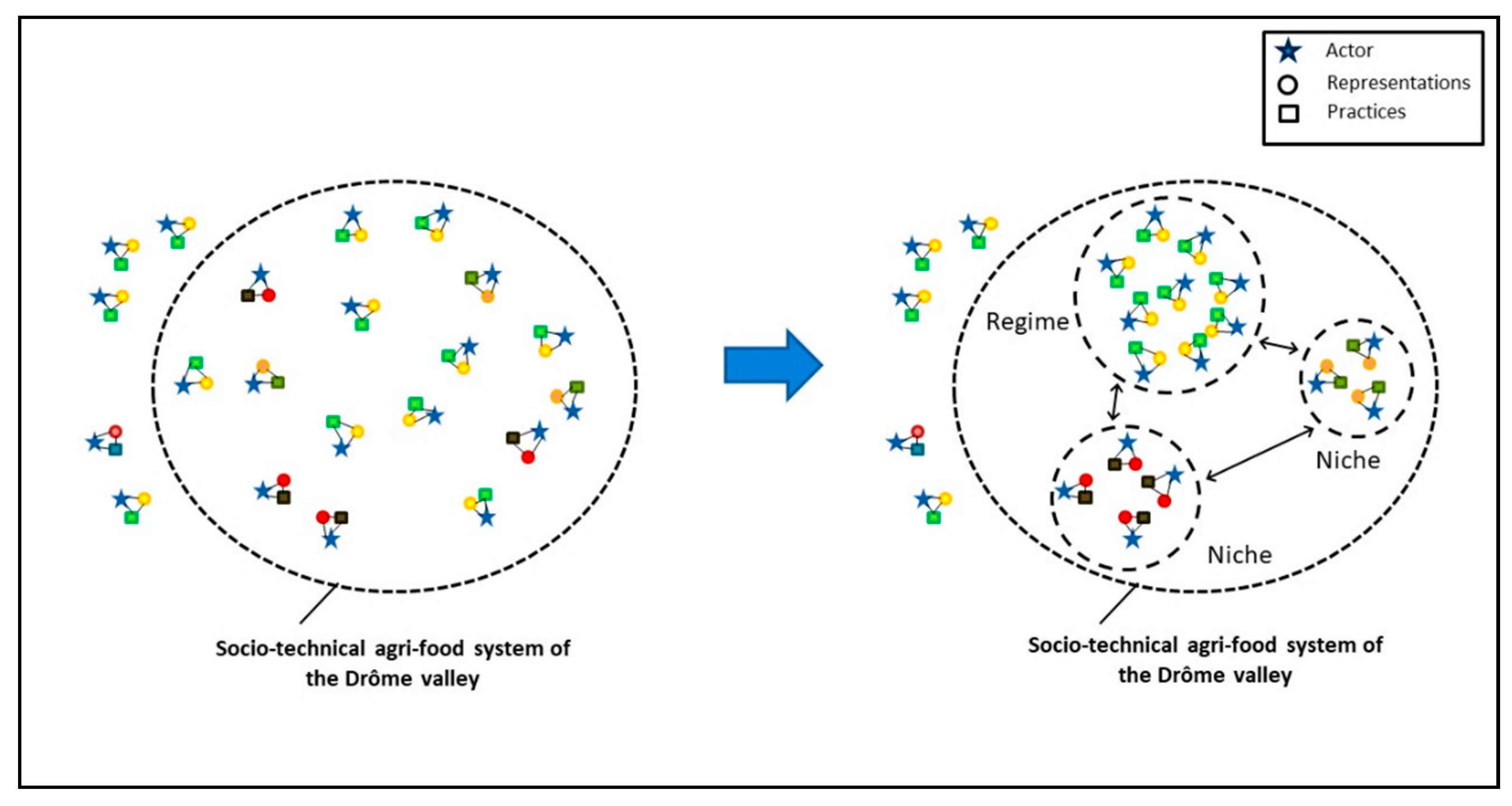 Sustainability 13 06135 g001