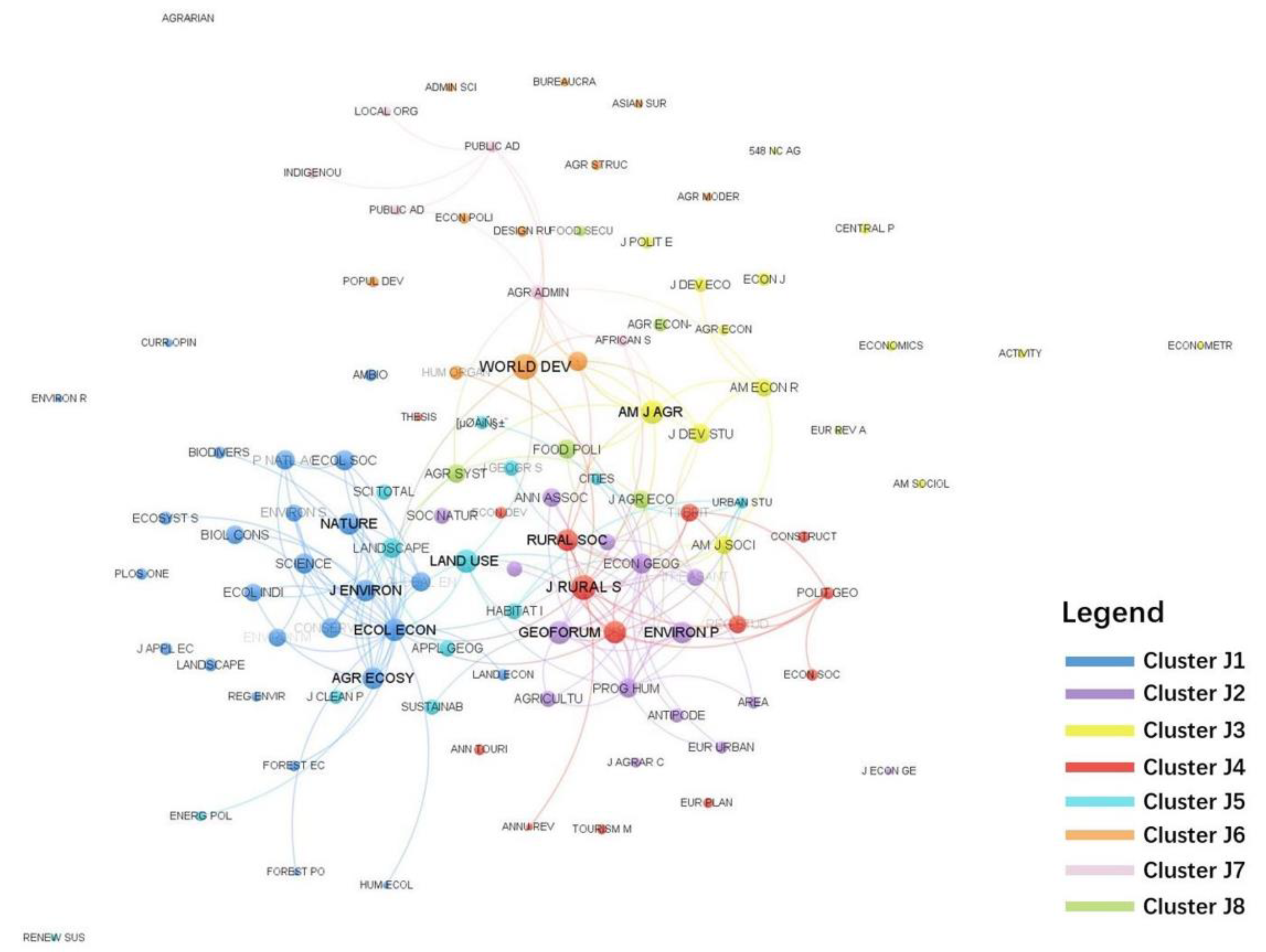 Sustainability 13 06136 g003
