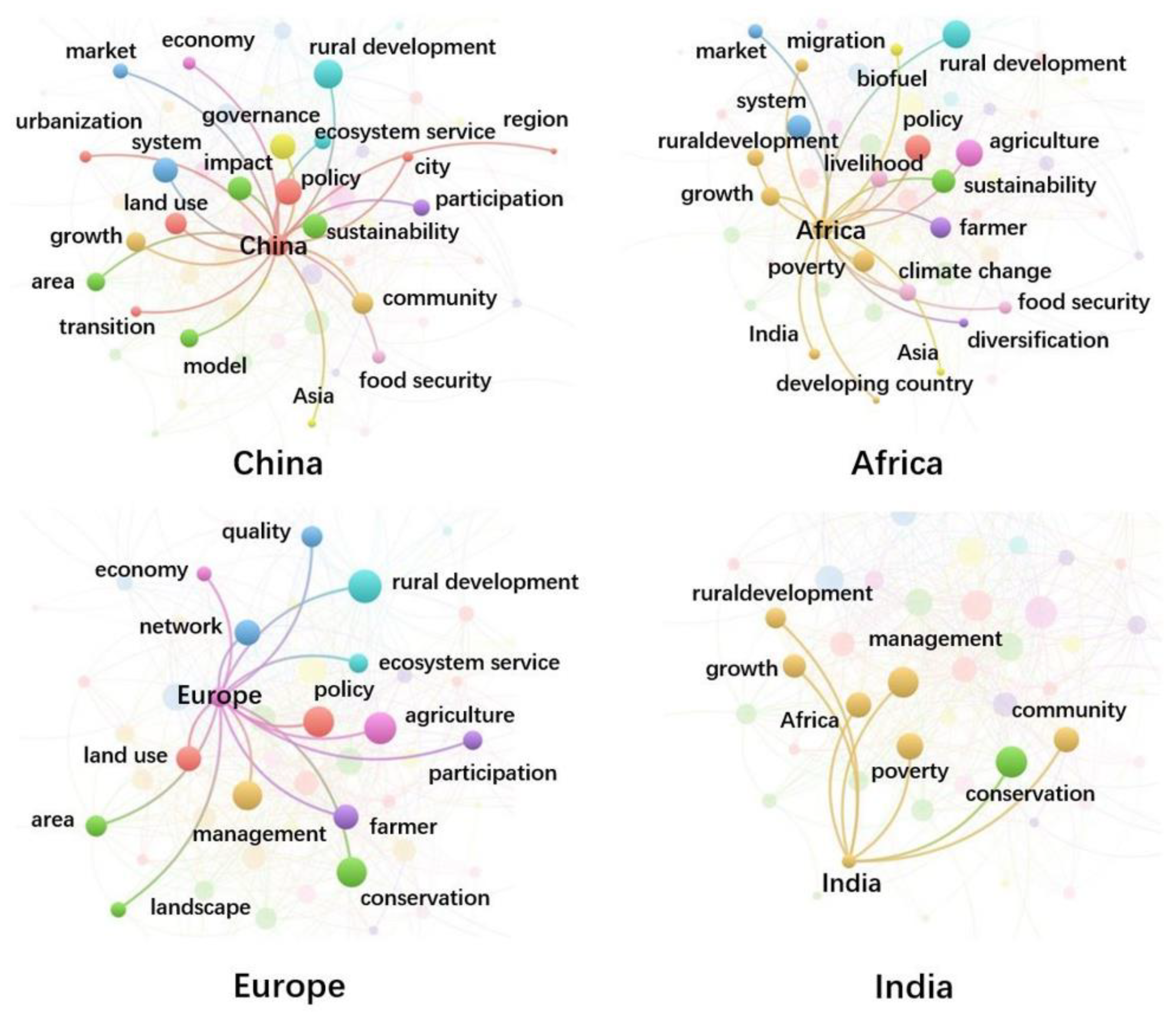 Sustainability 13 06136 g009
