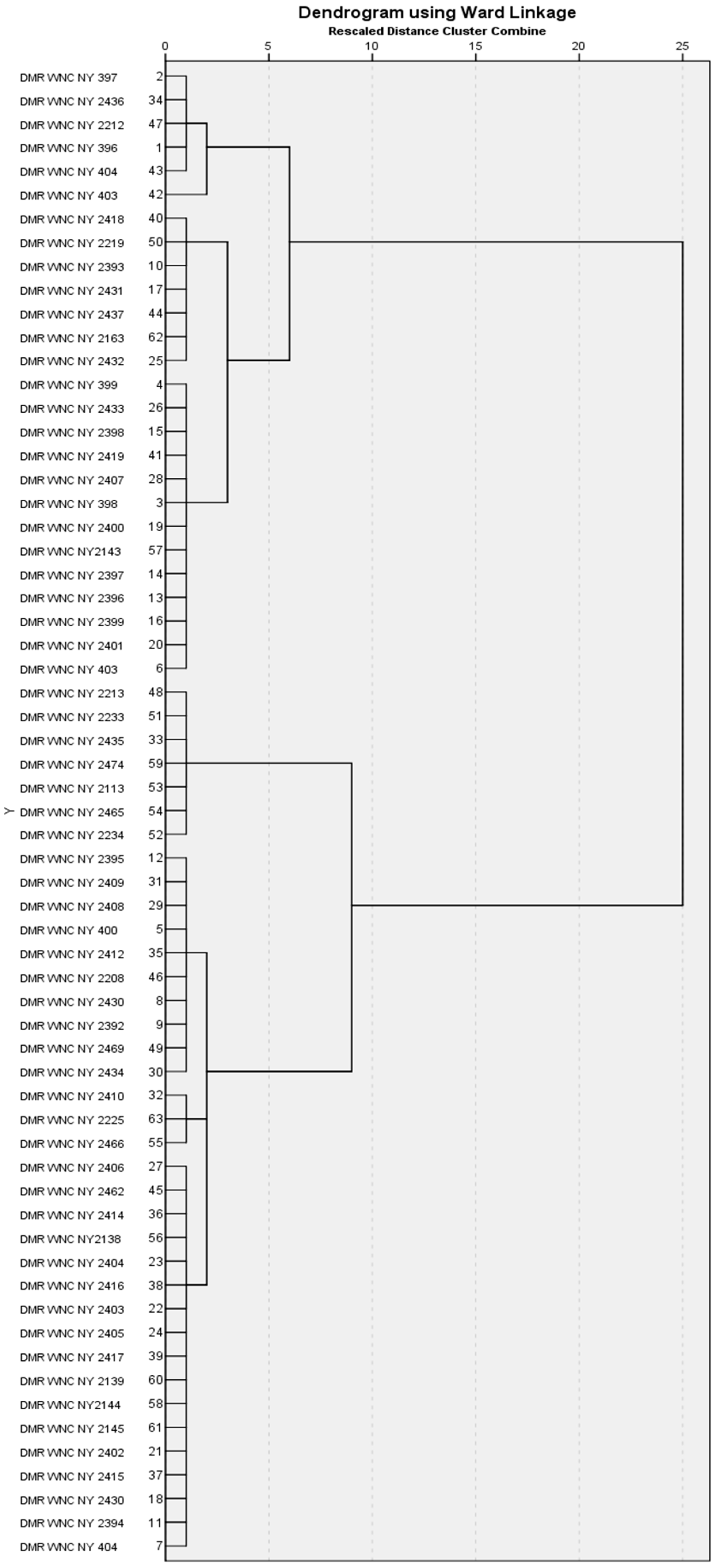 Sustainability 13 06137 g002